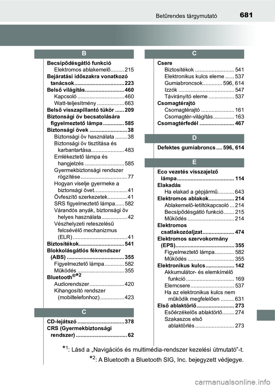 TOYOTA YARIS HATCHBACK 2019 Kezelési útmutató (in Hungarian) 681Betűrendes tárgymutató
Becsípődésgátló funkcióElektromos ablakemelő......... 215
Bejáratási időszakra vonatkozó tanácsok ................................. 223
Belső világítás... TOYOTA YARIS HATCHBACK 2019 Kezelési útmutató (in Hungarian) 681Betűrendes tárgymutató
Becsípődésgátló funkcióElektromos ablakemelő......... 215
Bejáratási időszakra vonatkozó tanácsok ................................. 223
Belső világítás...