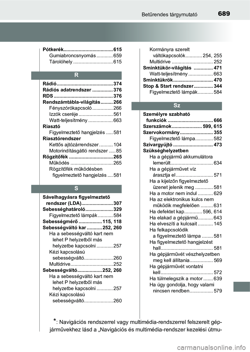 TOYOTA YARIS HATCHBACK 2019 Kezelési útmutató (in Hungarian) 689Betűrendes tárgymutató
Pótkerék.................................... 615Gumiabroncsnyomás ............ 659
Tárolóhely ............................. 615
Rádió .............................. TOYOTA YARIS HATCHBACK 2019 Kezelési útmutató (in Hungarian) 689Betűrendes tárgymutató
Pótkerék.................................... 615Gumiabroncsnyomás ............ 659
Tárolóhely ............................. 615
Rádió ..............................