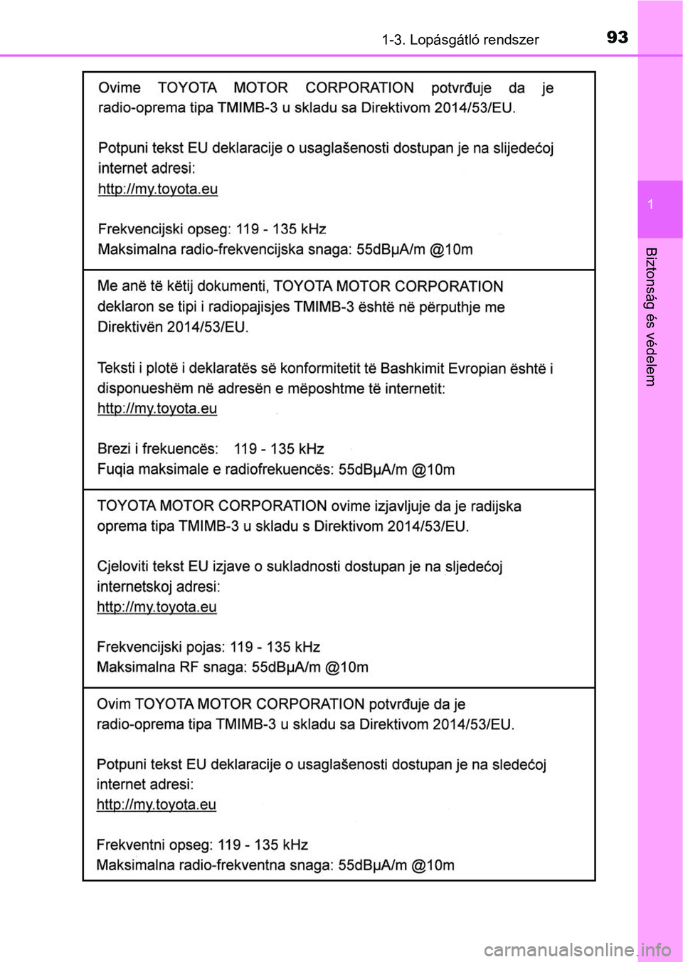 TOYOTA YARIS HATCHBACK 2019 Kezelési útmutató (in Hungarian) 931-3. Lopásgátló rendszer
1
Biztonság és védelem TOYOTA YARIS HATCHBACK 2019 Kezelési útmutató (in Hungarian) 931-3. Lopásgátló rendszer
1
Biztonság és védelem