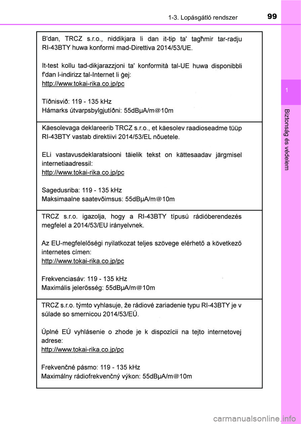 TOYOTA YARIS HATCHBACK 2019 Kezelési útmutató (in Hungarian) 991-3. Lopásgátló rendszer
1
Biztonság és védelem TOYOTA YARIS HATCHBACK 2019 Kezelési útmutató (in Hungarian) 991-3. Lopásgátló rendszer
1
Biztonság és védelem