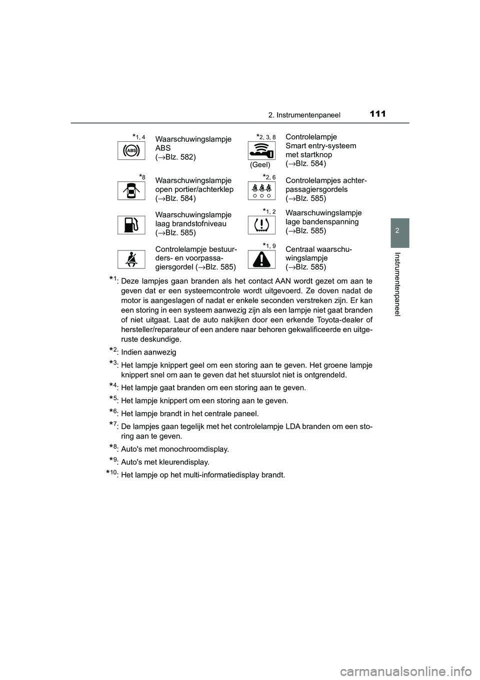 TOYOTA YARIS HATCHBACK 2019 Instructieboekje (in Dutch) 1112. Instrumentenpaneel
2
Instrumentenpaneel
YARIS_F_OM_Europe_OM52A54E
*1: Deze lampjes gaan branden als het contact AAN wordt gezet om aan te
geven dat er een systeemcontrole wordt TOYOTA YARIS HATCHBACK 2019 Instructieboekje (in Dutch) 1112. Instrumentenpaneel
2
Instrumentenpaneel
YARIS_F_OM_Europe_OM52A54E
*1: Deze lampjes gaan branden als het contact AAN wordt gezet om aan te
geven dat er een systeemcontrole wordt