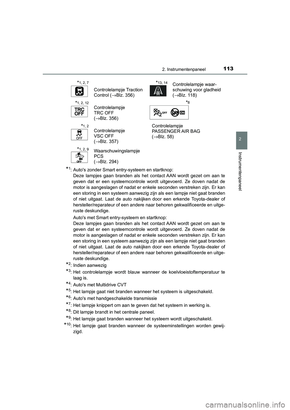 TOYOTA YARIS HATCHBACK 2019 Instructieboekje (in Dutch) 1132. Instrumentenpaneel
2
Instrumentenpaneel
YARIS_F_OM_Europe_OM52A54E
*1: Auto's zonder Smart entry-systeem en startknop:
Deze lampjes gaan branden als het contact AAN wordt gezet om TOYOTA YARIS HATCHBACK 2019 Instructieboekje (in Dutch) 1132. Instrumentenpaneel
2
Instrumentenpaneel
YARIS_F_OM_Europe_OM52A54E
*1: Auto's zonder Smart entry-systeem en startknop:
Deze lampjes gaan branden als het contact AAN wordt gezet om