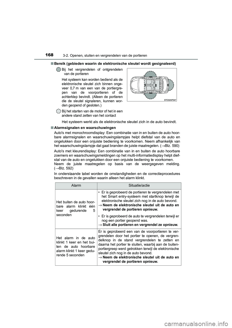 TOYOTA YARIS HATCHBACK 2019  Instructieboekje (in Dutch) 1683-2. Openen, sluiten en vergrendelen van de portieren
YARIS_F_OM_Europe_OM52A54E■Bereik (gebieden waarin de elektronische sleutel wordt gesignaleerd)
<002b0048005700030056005c00560057004800480050