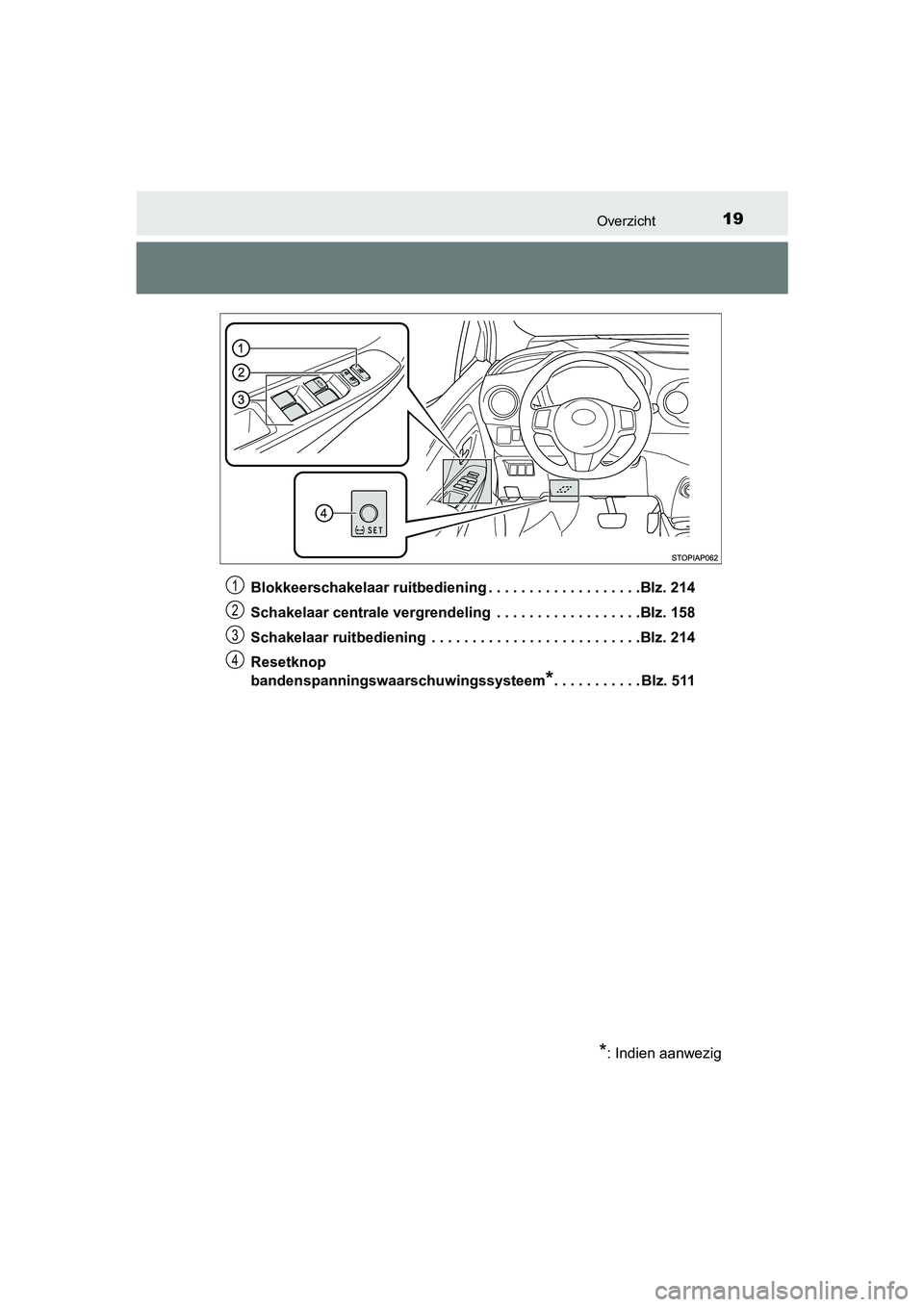 TOYOTA YARIS HATCHBACK 2019 Instructieboekje (in Dutch) 19Overzicht
YARIS_F_OM_Europe_OM52A54EBlokkeerschakelaar ruitbediening . . . . . . . . . . . . . . . . . . .Blz. 214
Schakelaar centrale vergrendeling . . . . . . . . . . . . . . . . . .Blz. 158
Scha TOYOTA YARIS HATCHBACK 2019 Instructieboekje (in Dutch) 19Overzicht
YARIS_F_OM_Europe_OM52A54EBlokkeerschakelaar ruitbediening . . . . . . . . . . . . . . . . . . .Blz. 214
Schakelaar centrale vergrendeling . . . . . . . . . . . . . . . . . .Blz. 158
Scha