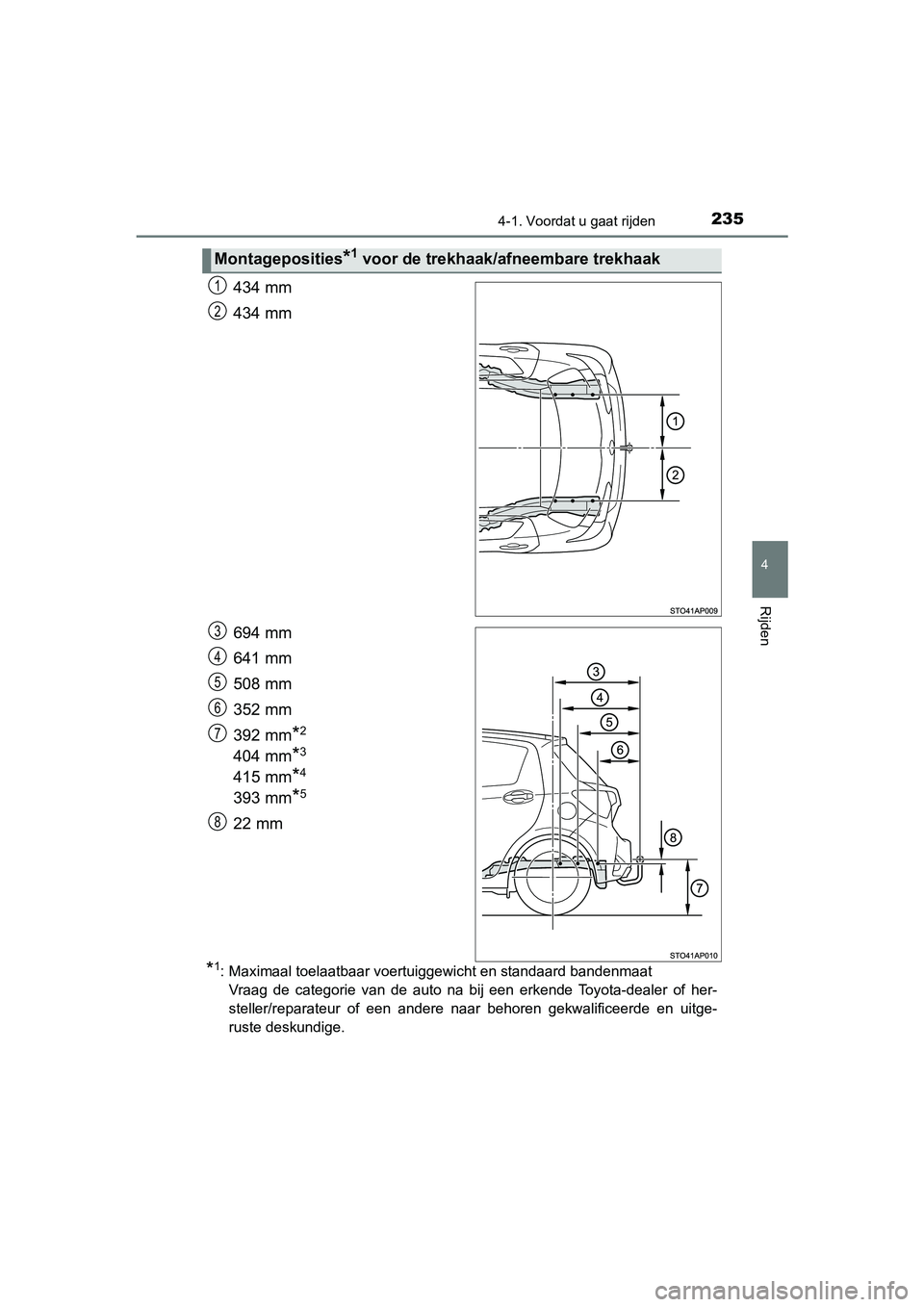 TOYOTA YARIS HATCHBACK 2019 Instructieboekje (in Dutch) 2354-1. Voordat u gaat rijden
4
Rijden
YARIS_F_OM_Europe_OM52A54E
434 mm
434 mm
694 mm
641 mm
508 mm
352 mm
392 mm
*2
404 mm*3
415 mm*4
393 mm*5
22 mm
*1: Maximaal toelaatbaar voertuiggewicht en stand TOYOTA YARIS HATCHBACK 2019 Instructieboekje (in Dutch) 2354-1. Voordat u gaat rijden
4
Rijden
YARIS_F_OM_Europe_OM52A54E
434 mm
434 mm
694 mm
641 mm
508 mm
352 mm
392 mm
*2
404 mm*3
415 mm*4
393 mm*5
22 mm
*1: Maximaal toelaatbaar voertuiggewicht en stand