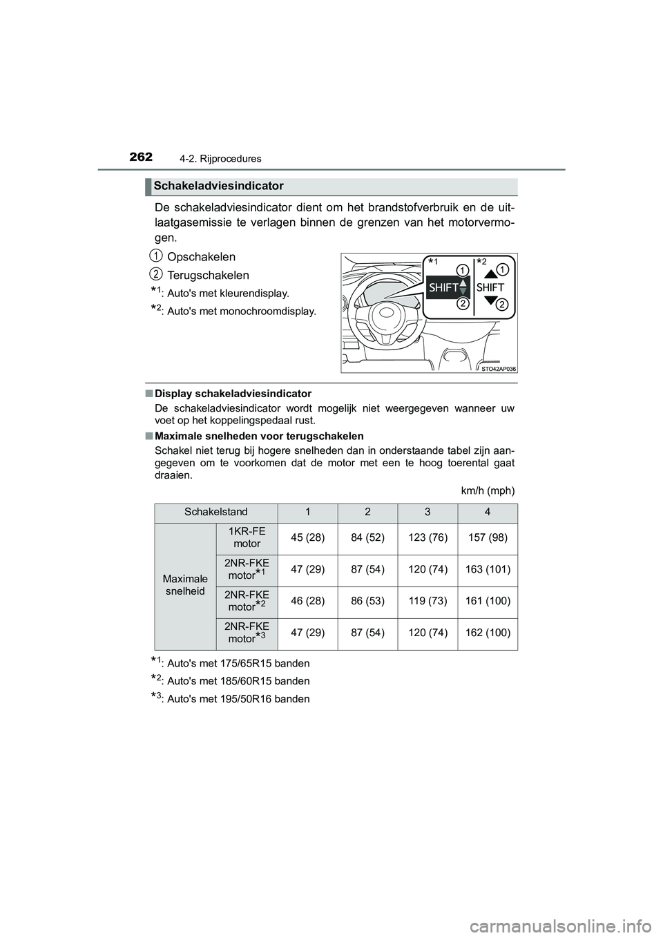 TOYOTA YARIS HATCHBACK 2019 Instructieboekje (in Dutch) 2624-2. Rijprocedures
YARIS_F_OM_Europe_OM52A54E
De schakeladviesindicator dient om het brandstofverbruik en de uit-
laatgasemissie te verlagen binnen de grenzen van het motorvermo-
gen TOYOTA YARIS HATCHBACK 2019 Instructieboekje (in Dutch) 2624-2. Rijprocedures
YARIS_F_OM_Europe_OM52A54E
De schakeladviesindicator dient om het brandstofverbruik en de uit-
laatgasemissie te verlagen binnen de grenzen van het motorvermo-
gen