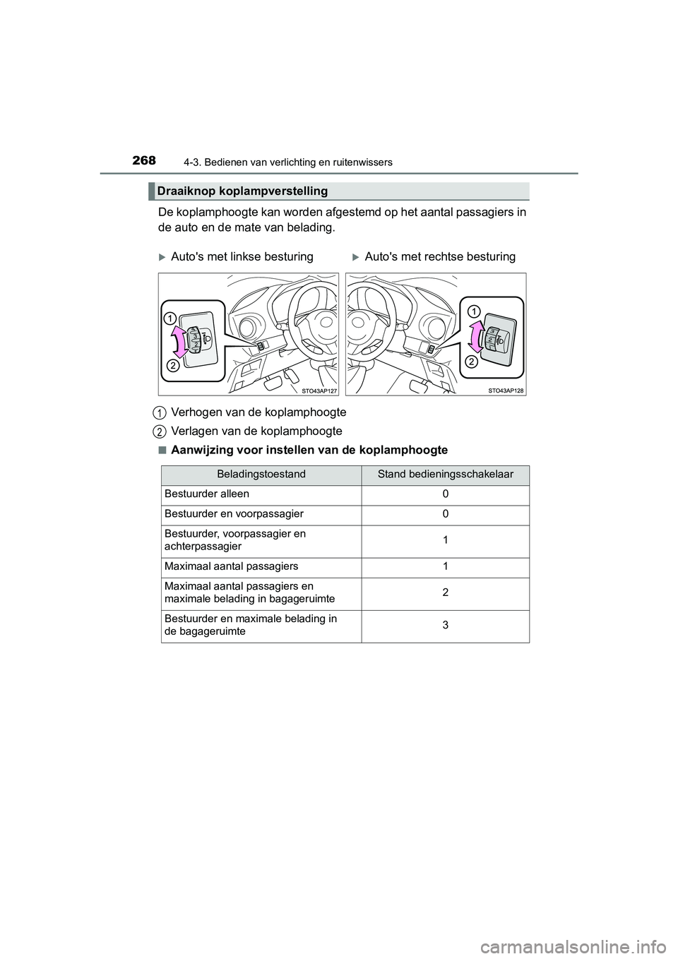TOYOTA YARIS HATCHBACK 2019 Instructieboekje (in Dutch) 2684-3. Bedienen van verlichting en ruitenwissers
YARIS_F_OM_Europe_OM52A54E
De koplamphoogte kan worden afgestemd op het aantal passagiers in
de auto en de mate van belading.
Verhogen van de koplamph TOYOTA YARIS HATCHBACK 2019 Instructieboekje (in Dutch) 2684-3. Bedienen van verlichting en ruitenwissers
YARIS_F_OM_Europe_OM52A54E
De koplamphoogte kan worden afgestemd op het aantal passagiers in
de auto en de mate van belading.
Verhogen van de koplamph