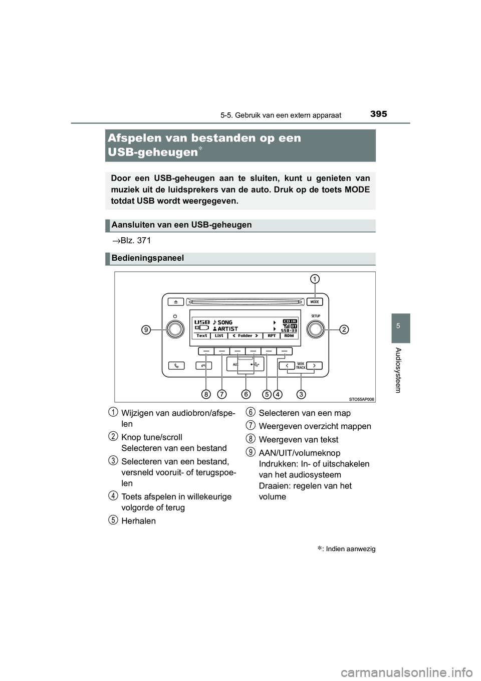 TOYOTA YARIS HATCHBACK 2019 Instructieboekje (in Dutch) 395
5
5-5. Gebruik van een extern apparaat
Audiosysteem
YARIS_F_OM_Europe_OM52A54E
Afspelen van bestanden op een
USB-geheugen
∗
→Blz. 371
∗: Indien aanwezig
Door een USB-geheugen aan te sl TOYOTA YARIS HATCHBACK 2019 Instructieboekje (in Dutch) 395
5
5-5. Gebruik van een extern apparaat
Audiosysteem
YARIS_F_OM_Europe_OM52A54E
Afspelen van bestanden op een
USB-geheugen
∗
→Blz. 371
∗: Indien aanwezig
Door een USB-geheugen aan te sl