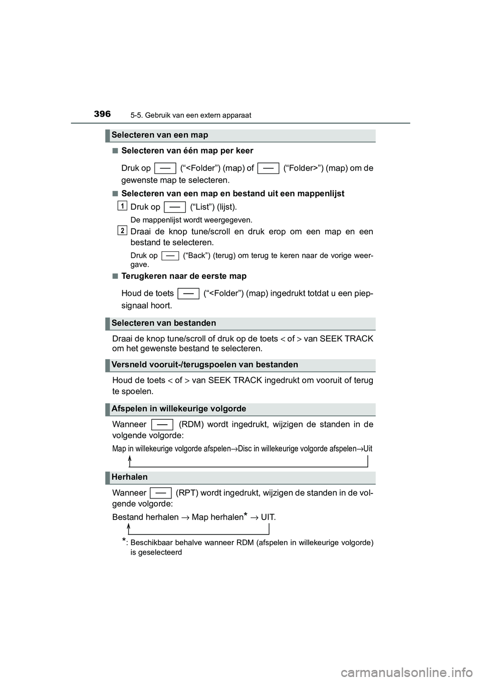TOYOTA YARIS HATCHBACK 2019 Instructieboekje (in Dutch) 3965-5. Gebruik van een extern apparaat
YARIS_F_OM_Europe_OM52A54E■
Selecteren van één map per keer
Druk op (“<Folder”) (map) of (“Folder>”) (map) om de
gewenste map te selecteren.
■ TOYOTA YARIS HATCHBACK 2019 Instructieboekje (in Dutch) 3965-5. Gebruik van een extern apparaat
YARIS_F_OM_Europe_OM52A54E■
Selecteren van één map per keer
Druk op (“<Folder”) (map) of (“Folder>”) (map) om de
gewenste map te selecteren.
■