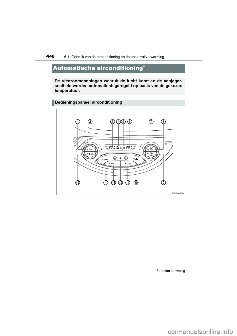 TOYOTA YARIS HATCHBACK 2019 Instructieboekje (in Dutch) 4486-1. Gebruik van de airconditioning en de achterruitverwarming
YARIS_F_OM_Europe_OM52A54E
Automatische airconditioning∗
∗: Indien aanwezig
De uitstroomopeningen waaruit de lucht komt en TOYOTA YARIS HATCHBACK 2019 Instructieboekje (in Dutch) 4486-1. Gebruik van de airconditioning en de achterruitverwarming
YARIS_F_OM_Europe_OM52A54E
Automatische airconditioning∗
∗: Indien aanwezig
De uitstroomopeningen waaruit de lucht komt en