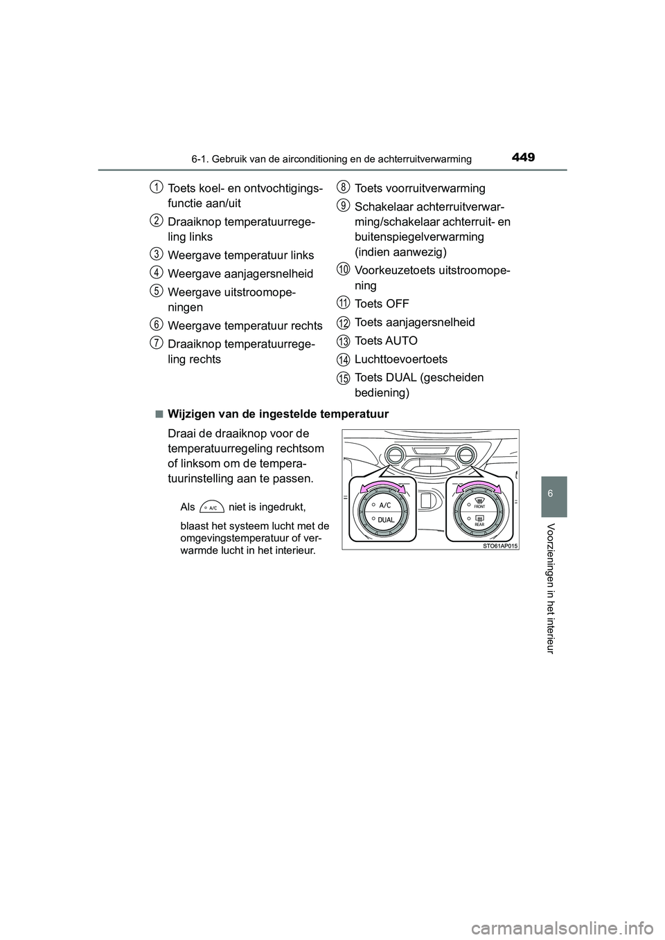 TOYOTA YARIS HATCHBACK 2019 Instructieboekje (in Dutch) 4496-1. Gebruik van de airconditioning en de achterruitverwarming
6
Voorzieningen in het interieur
YARIS_F_OM_Europe_OM52A54E■
Wijzigen van de ingestelde temperatuur
Draai de draaiknop voor de
temp TOYOTA YARIS HATCHBACK 2019 Instructieboekje (in Dutch) 4496-1. Gebruik van de airconditioning en de achterruitverwarming
6
Voorzieningen in het interieur
YARIS_F_OM_Europe_OM52A54E■
Wijzigen van de ingestelde temperatuur
Draai de draaiknop voor de
temp