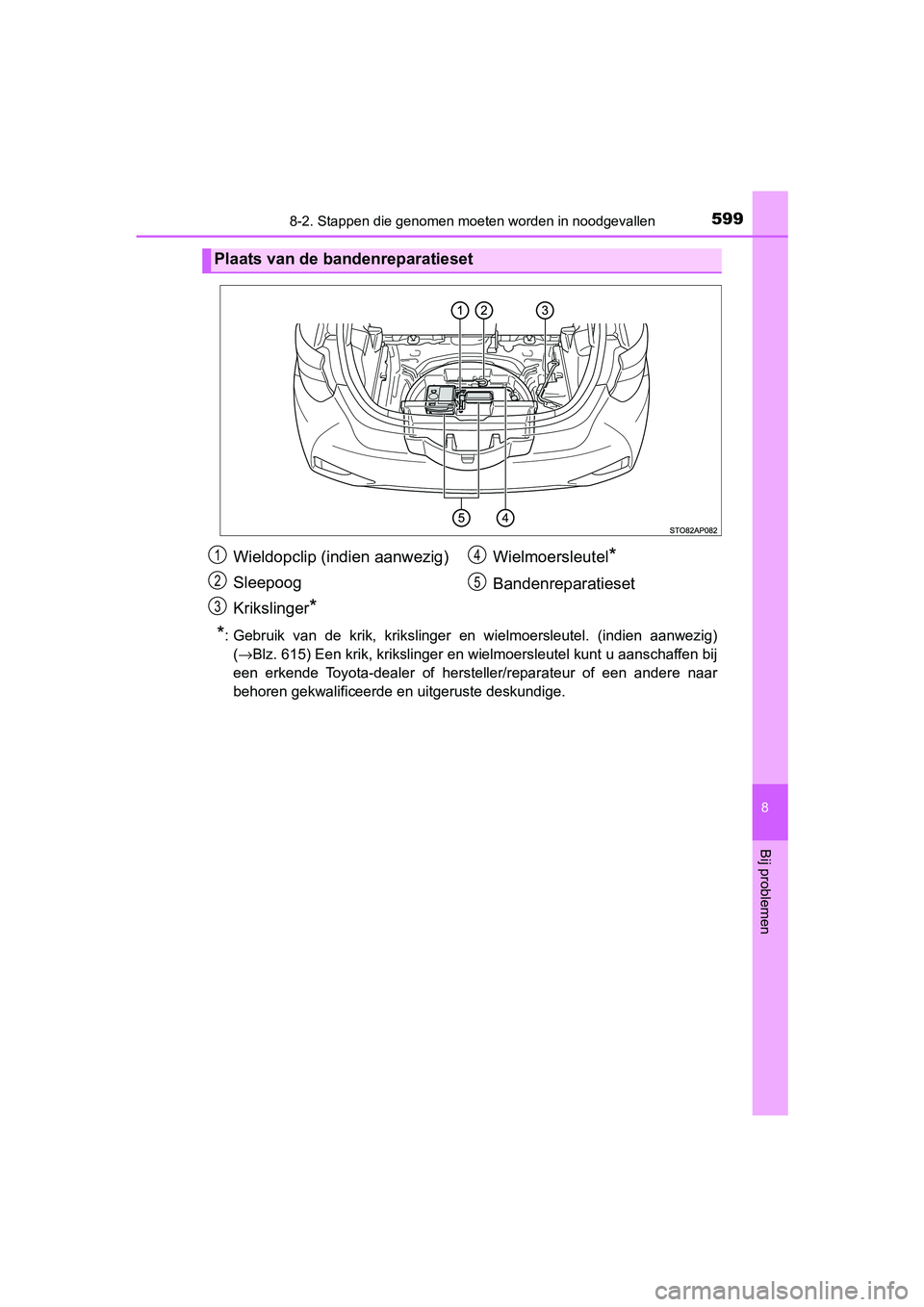 TOYOTA YARIS HATCHBACK 2019  Instructieboekje (in Dutch) 5998-2. Stappen die genomen moeten worden in noodgevallen
8
Bij problemen
YARIS_F_OM_Europe_OM52A54E
*: Gebruik  van  de  krik,  krikslinger  en  wielmoersleutel.  (indien  aanwezig)
(→Blz. 615) Een