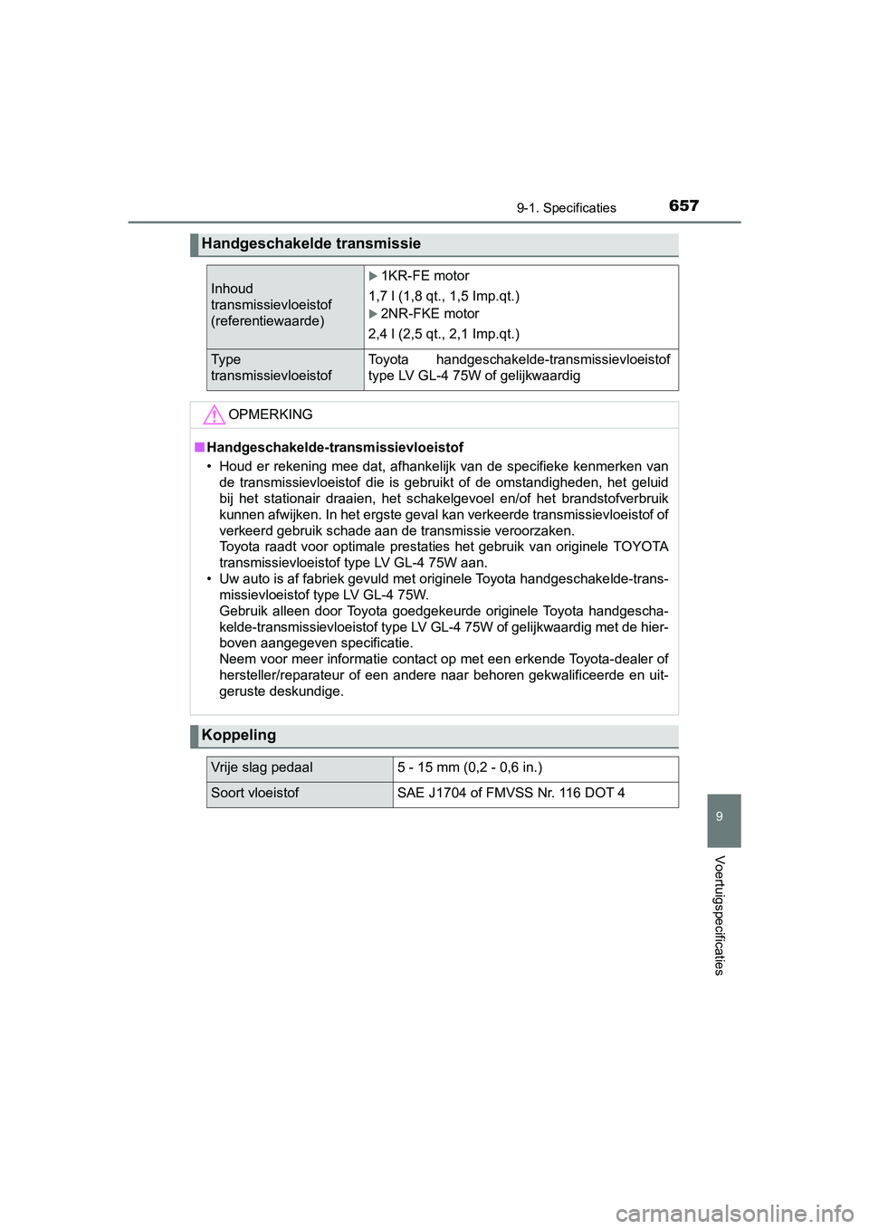 TOYOTA YARIS HATCHBACK 2019  Instructieboekje (in Dutch) 6579-1. Specificaties
9
Voertuigspecificaties
YARIS_F_OM_Europe_OM52A54E
Handgeschakelde transmissie
Inhoud 
transmissievloeistof 
(referentiewaarde)1KR-FE motor
1,7 l (1,8 qt., 1,5 Imp.qt.)
2NR