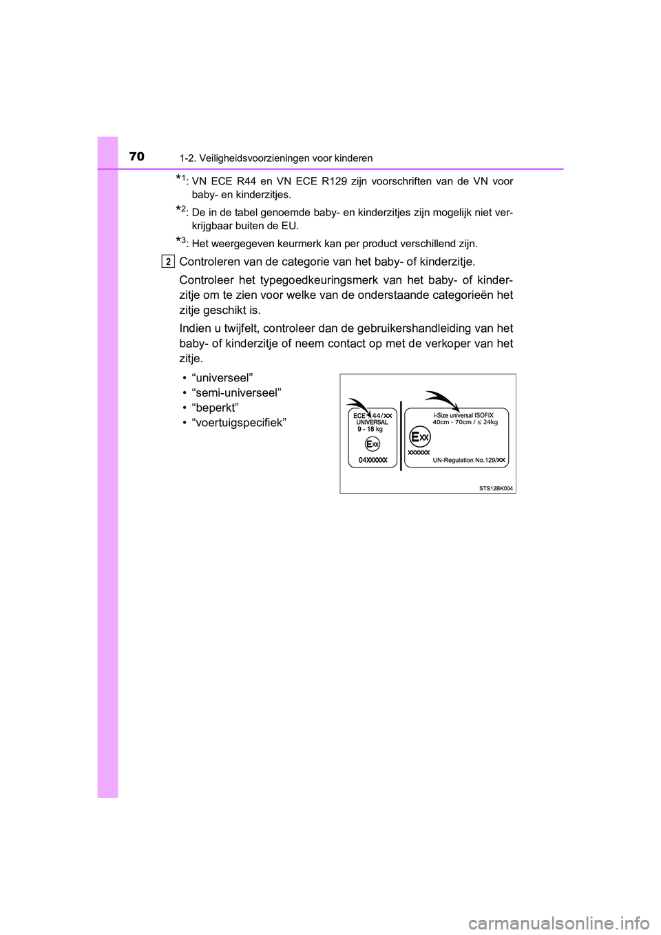 TOYOTA YARIS HATCHBACK 2019 Instructieboekje (in Dutch) 701-2. Veiligheidsvoorzieningen voor kinderen
YARIS_F_OM_Europe_OM52A54E
*1: VN ECE R44 en VN ECE R129 zijn voorschriften van de VN voor
baby- en kinderzitjes.
*2: De in de tabel genoemde TOYOTA YARIS HATCHBACK 2019 Instructieboekje (in Dutch) 701-2. Veiligheidsvoorzieningen voor kinderen
YARIS_F_OM_Europe_OM52A54E
*1: VN ECE R44 en VN ECE R129 zijn voorschriften van de VN voor
baby- en kinderzitjes.
*2: De in de tabel genoemde