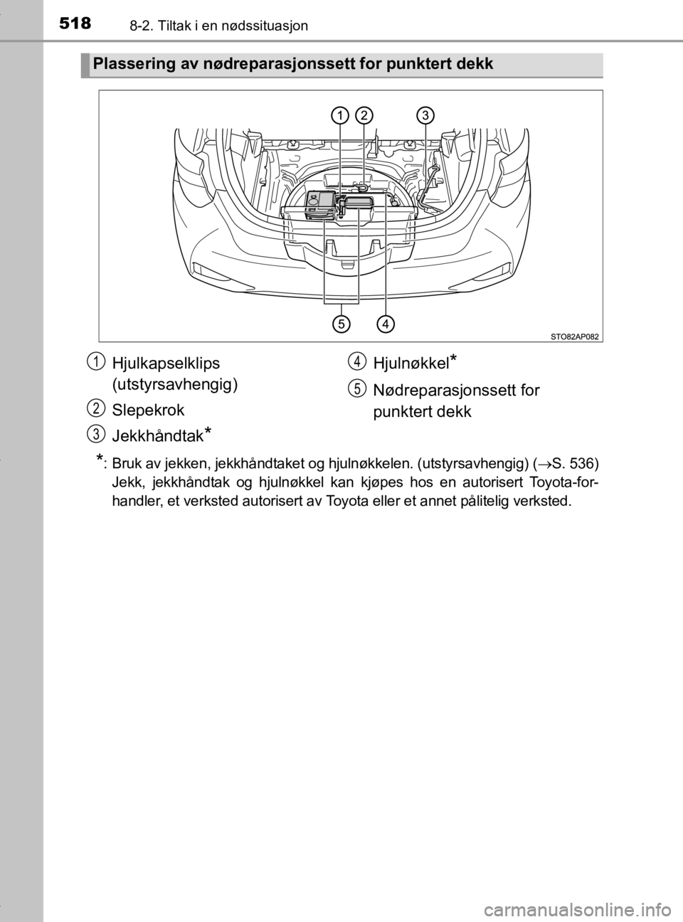 TOYOTA YARIS HATCHBACK 2019 Instruksjoner for bruk (in Norwegian) 5188-2. Tiltak i en nødssituasjon
YARIS_HV_OM_Europe_OM52A96NO
*: Bruk av jekken, jekkhåndtaket og hjulnøkkelen. (utstyrsavhengig) (S. 536)
Jekk, jekkhåndtak og hjulnøkkel kan kjøpes hos en TOYOTA YARIS HATCHBACK 2019 Instruksjoner for bruk (in Norwegian) 5188-2. Tiltak i en nødssituasjon
YARIS_HV_OM_Europe_OM52A96NO
*: Bruk av jekken, jekkhåndtaket og hjulnøkkelen. (utstyrsavhengig) (S. 536)
Jekk, jekkhåndtak og hjulnøkkel kan kjøpes hos en