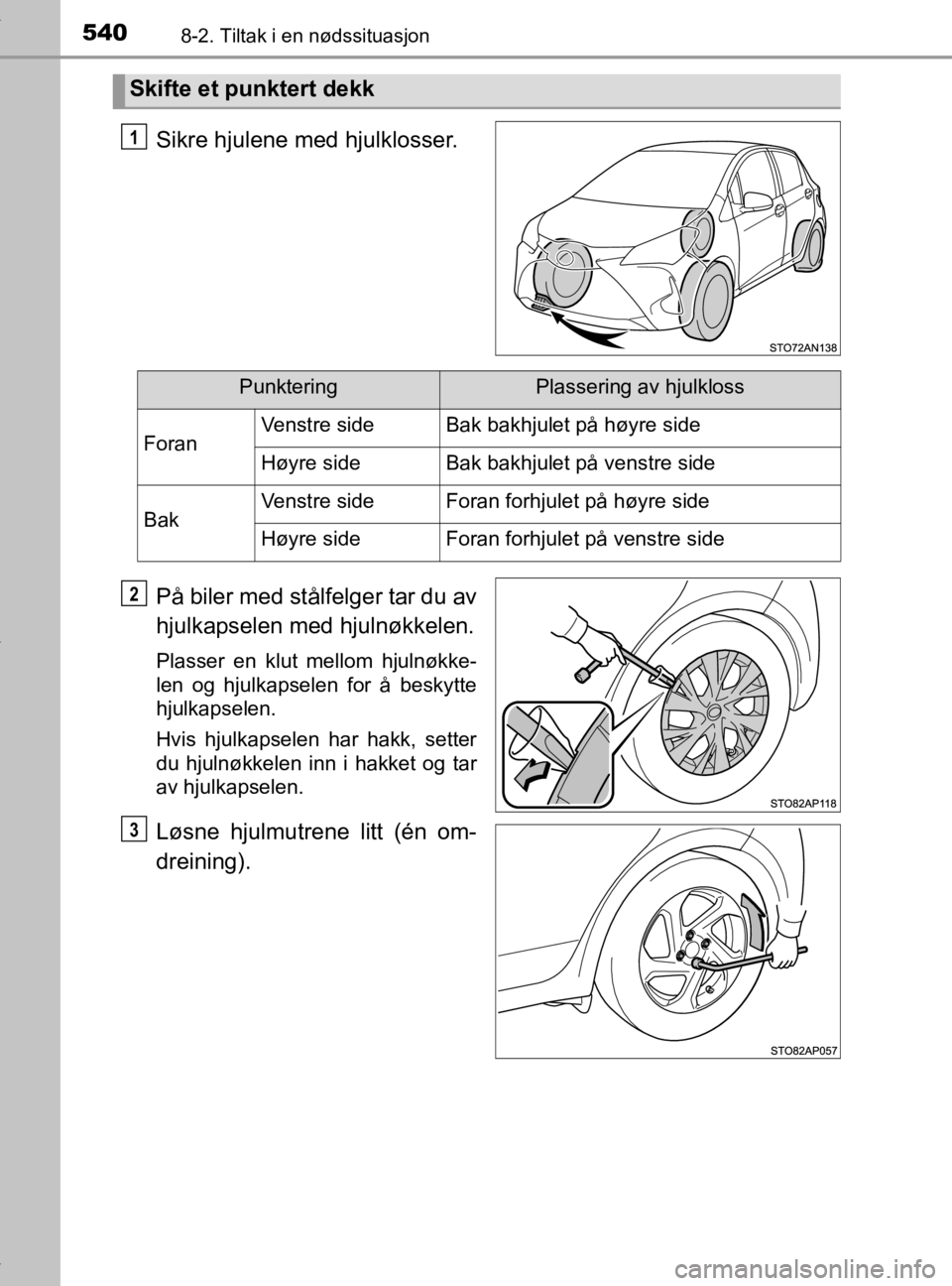 TOYOTA YARIS HATCHBACK 2019 Instruksjoner for bruk (in Norwegian) 5408-2. Tiltak i en nødssituasjon
YARIS_HV_OM_Europe_OM52A96NO
Sikre hjulene med hjulklosser.
På biler med stålfelger tar du av
hjulkapselen med hjulnøkkelen.
Plasser en klut mellom hjulnøkke-
le TOYOTA YARIS HATCHBACK 2019 Instruksjoner for bruk (in Norwegian) 5408-2. Tiltak i en nødssituasjon
YARIS_HV_OM_Europe_OM52A96NO
Sikre hjulene med hjulklosser.
På biler med stålfelger tar du av
hjulkapselen med hjulnøkkelen.
Plasser en klut mellom hjulnøkke-
le