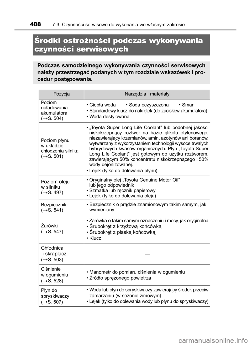 TOYOTA YARIS HATCHBACK 2019  Instrukcja obsługi (in Polish) 4887-3. CzynnoÊci serwisowe do wykonania we w∏asnym zakresie
Ârodki ostro˝noÊci podczas wykonywania
czynnoÊci serwisowych
Podczas  samodzielnego  wykonywania  czynnoÊci  serwisowych
nale˝y pr