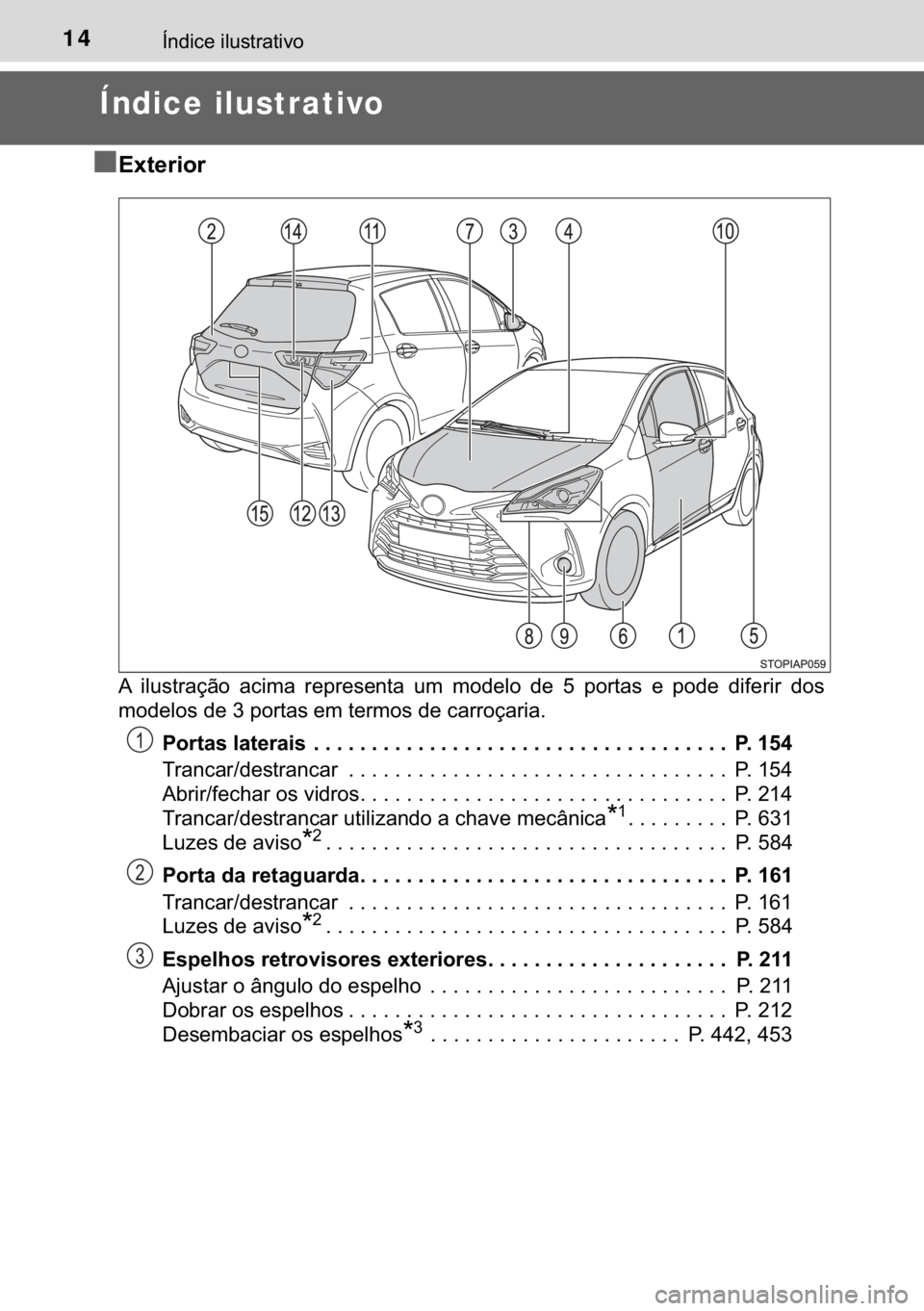 TOYOTA YARIS HATCHBACK 2019  Manual de utilização (in Portuguese) 14�Ë�Q�G�L�F�H��L�O�X�V�W�U�D�W�L�Y�R
Índice ilustrativo
■
�(�[�W�H�U�L�R�U
�$� �L�O�X�V�W�U�D�o�m�R� �D�F�L�P�D� �U�H�S�U�H�V�H�Q�W�D� �X�P� �P�R�G�H�O�R� �G�H� �� �S�R�U�W�D�V� �H� �