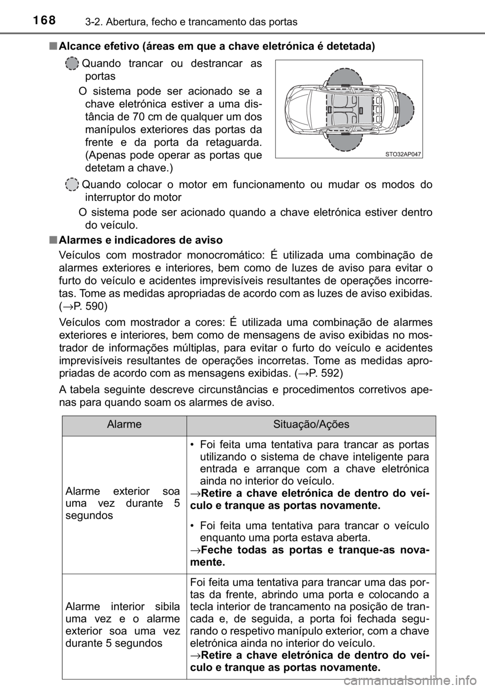 TOYOTA YARIS HATCHBACK 2019  Manual de utilização (in Portuguese) 168������$�E�H�U�W�X�U�D���I�H�F�K�R��H��W�U�D�Q�F�D�P�H�Q�W�R��G�D�V��S�R�U�W�D�V
■<0024004f0046004400510046004800030048004900480057004c005900520003000b0069005500480044005600030048005000