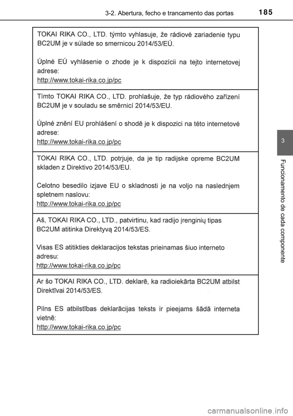 TOYOTA YARIS HATCHBACK 2019  Manual de utilização (in Portuguese) 185������$�E�H�U�W�X�U�D���I�H�F�K�R��H��W�U�D�Q�F�D�P�H�Q�W�R��G�D�V��S�R�U�W�D�V
�
�)�X�Q�F�L�R�Q�D�P�H�Q�W�R��G�H��F�D�G�D��F�R�P�S�R�Q�H�Q�W�H 