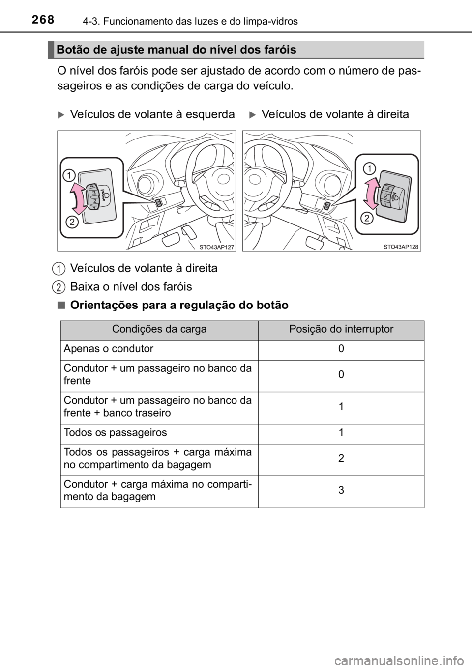 TOYOTA YARIS HATCHBACK 2019  Manual de utilização (in Portuguese) 268������)�X�Q�F�L�R�Q�D�P�H�Q�W�R��G�D�V��O�X�]�H�V��H��G�R��O�L�P�S�D��Y�L�G�U�R�V
�2��Q�t�Y�H�O��G�R�V��I�D�U�y�L�V��S�R�G�H��V�H�U��D�M�X�V�W�D�G�R��G�H��D�F�R�U�G�R��F�R�P��R