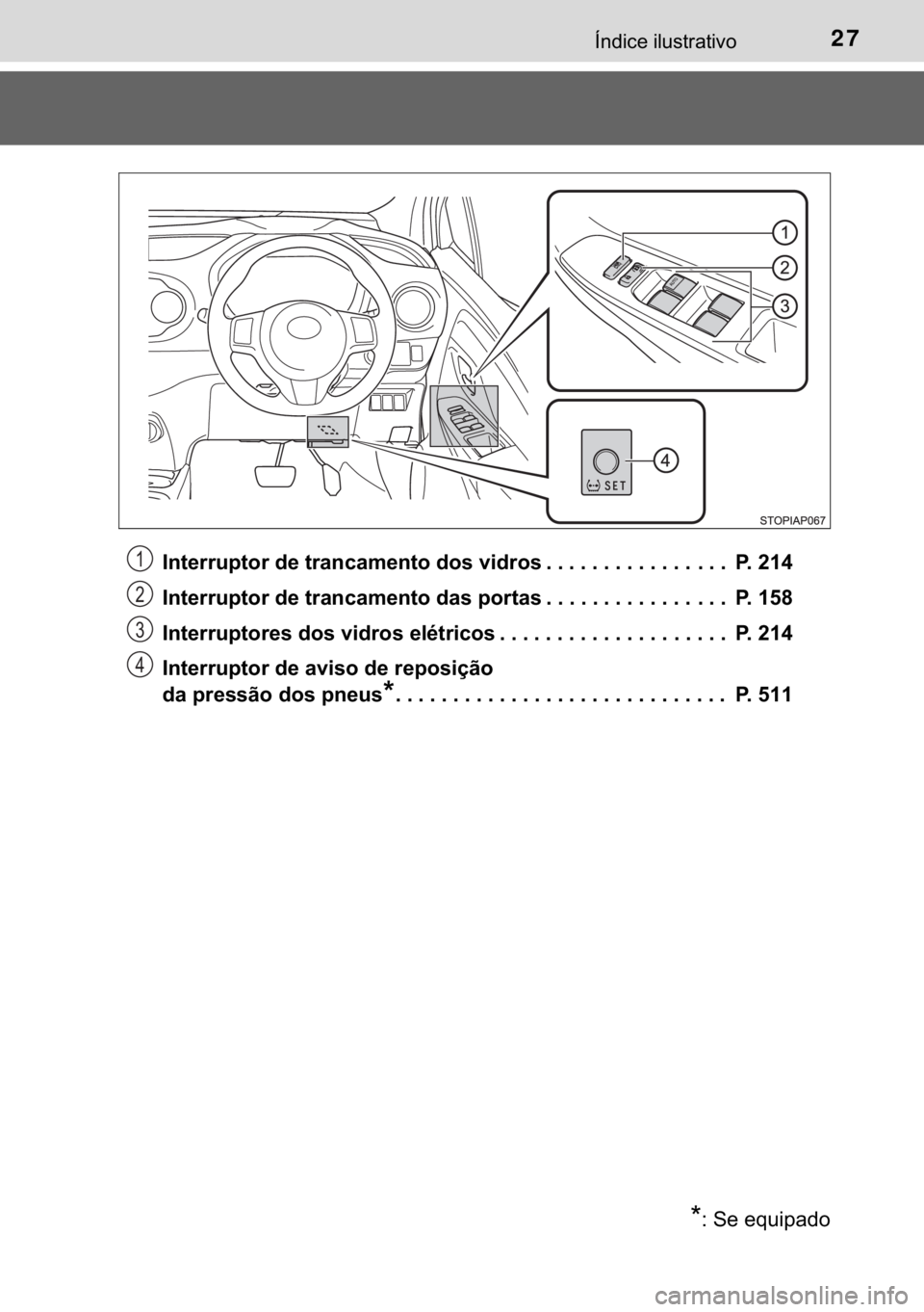 TOYOTA YARIS HATCHBACK 2019  Manual de utilização (in Portuguese) 27�Ë�Q�G�L�F�H��L�O�X�V�W�U�D�W�L�Y�R
�,�Q�W�H�U�U�X�S�W�R�U��G�H��W�U�D�Q�F�D�P�H�Q�W�R��G�R�V��Y�L�G�U�R�V �������������������������������� �3�����
�,�Q�W�