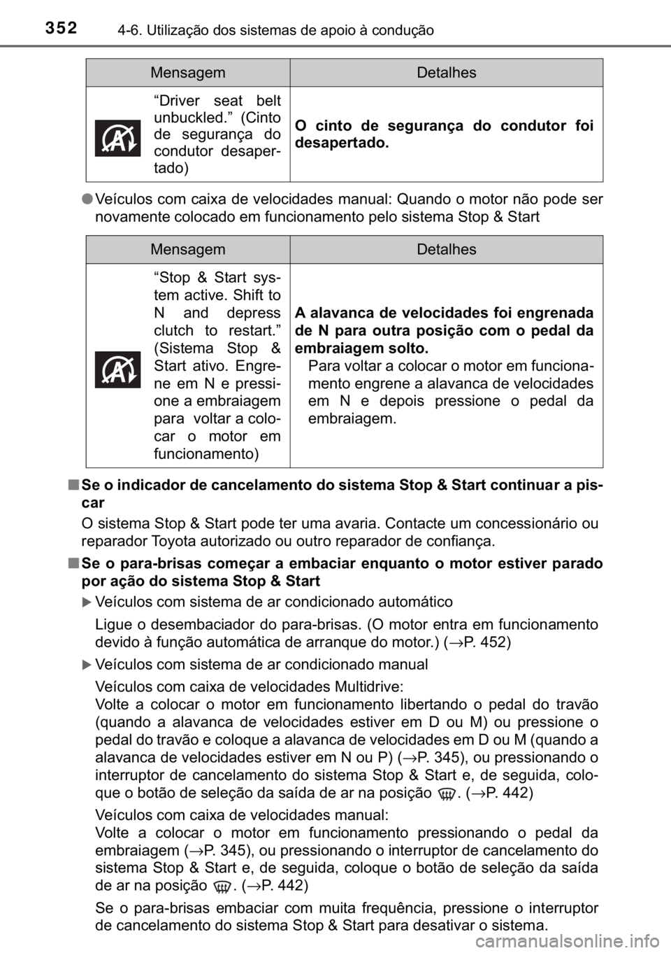 TOYOTA YARIS HATCHBACK 2019  Manual de utilização (in Portuguese) 352������8�W�L�O�L�]�D�o�m�R��G�R�V��V�L�V�W�H�P�D�V��G�H��D�S�R�L�R��j��F�R�Q�G�X�o�m�R
●�9�H�t�F�X�O�R�V��F�R�P��F�D�L�[�D��G�H��Y�H�O�R�F�L�G�D�G�H�V��P�D�Q�X�D�O���4�X�D�Q�G�R�