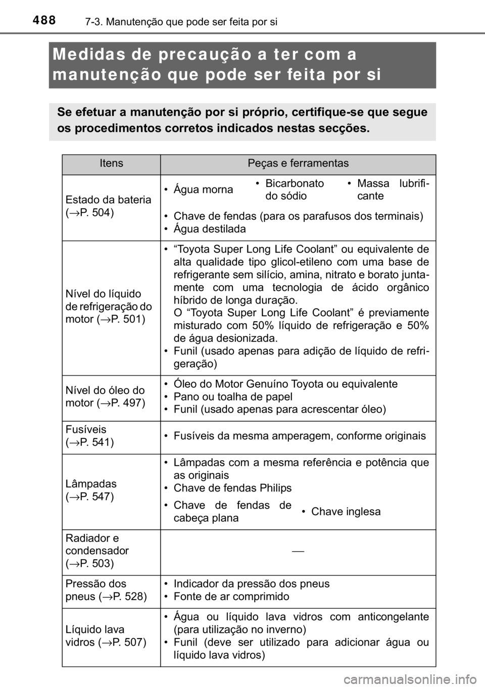 TOYOTA YARIS HATCHBACK 2019  Manual de utilização (in Portuguese) 488������0�D�Q�X�W�H�Q�o�m�R��T�X�H��S�R�G�H��V�H�U��I�H�L�W�D��S�R�U��V�L
Medidas de precaução a ter com a 
manutenção que pode ser feita por si
�6�H��H�I�H�W�X�D�U��D��P�D�Q�X�W�H�