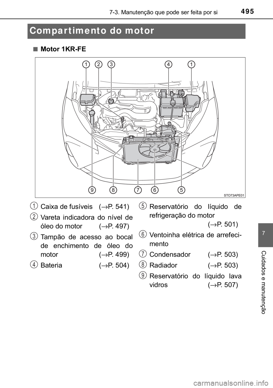 TOYOTA YARIS HATCHBACK 2019  Manual de utilização (in Portuguese) 495������0�D�Q�X�W�H�Q�o�m�R��T�X�H��S�R�G�H��V�H�U��I�H�L�W�D��S�R�U��V�L
�
�&�X�L�G�D�G�R�V��H��P�D�Q�X�W�H�Q�o�m�R
Compar timento do motor
■�0�R�W�R�U���.�5��)�(
�&�D�L�[�D��G�H