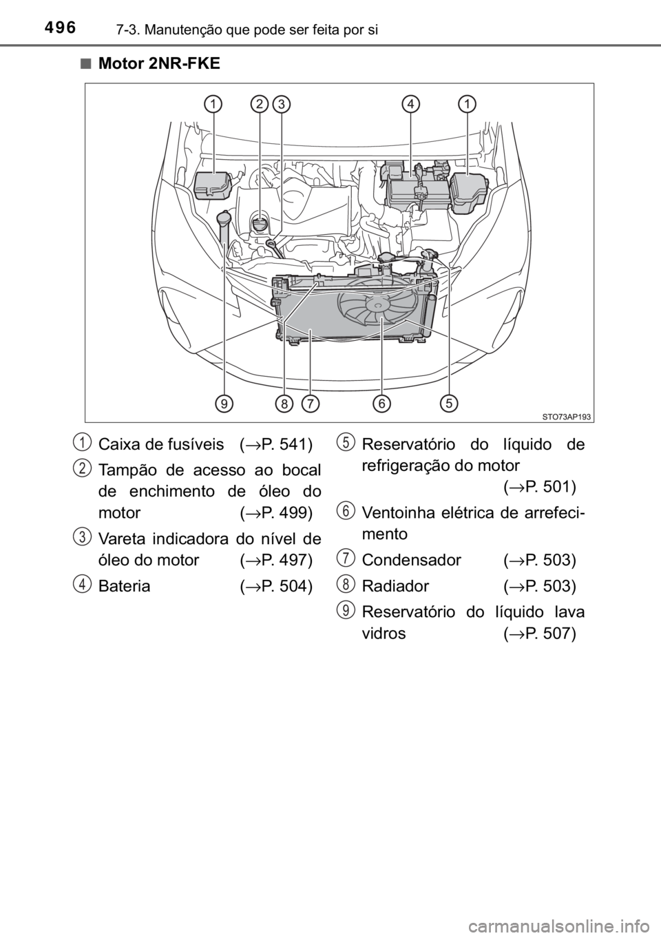 TOYOTA YARIS HATCHBACK 2019  Manual de utilização (in Portuguese) 496������0�D�Q�X�W�H�Q�o�m�R��T�X�H��S�R�G�H��V�H�U��I�H�L�W�D��S�R�U��V�L
■�0�R�W�R�U���1�5��)�.�(
�&�D�L�[�D��G�H��I�X�V�t�Y�H�L�V� �→�3������
�7�D�P�S�m�R� �G�H� �D�F�