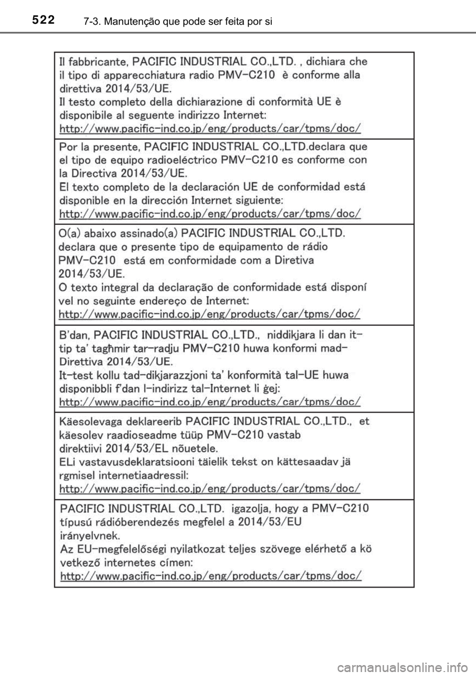 TOYOTA YARIS HATCHBACK 2019  Manual de utilização (in Portuguese) 522������0�D�Q�X�W�H�Q�o�m�R��T�X�H��S�R�G�H��V�H�U��I�H�L�W�D��S�R�U��V�L 