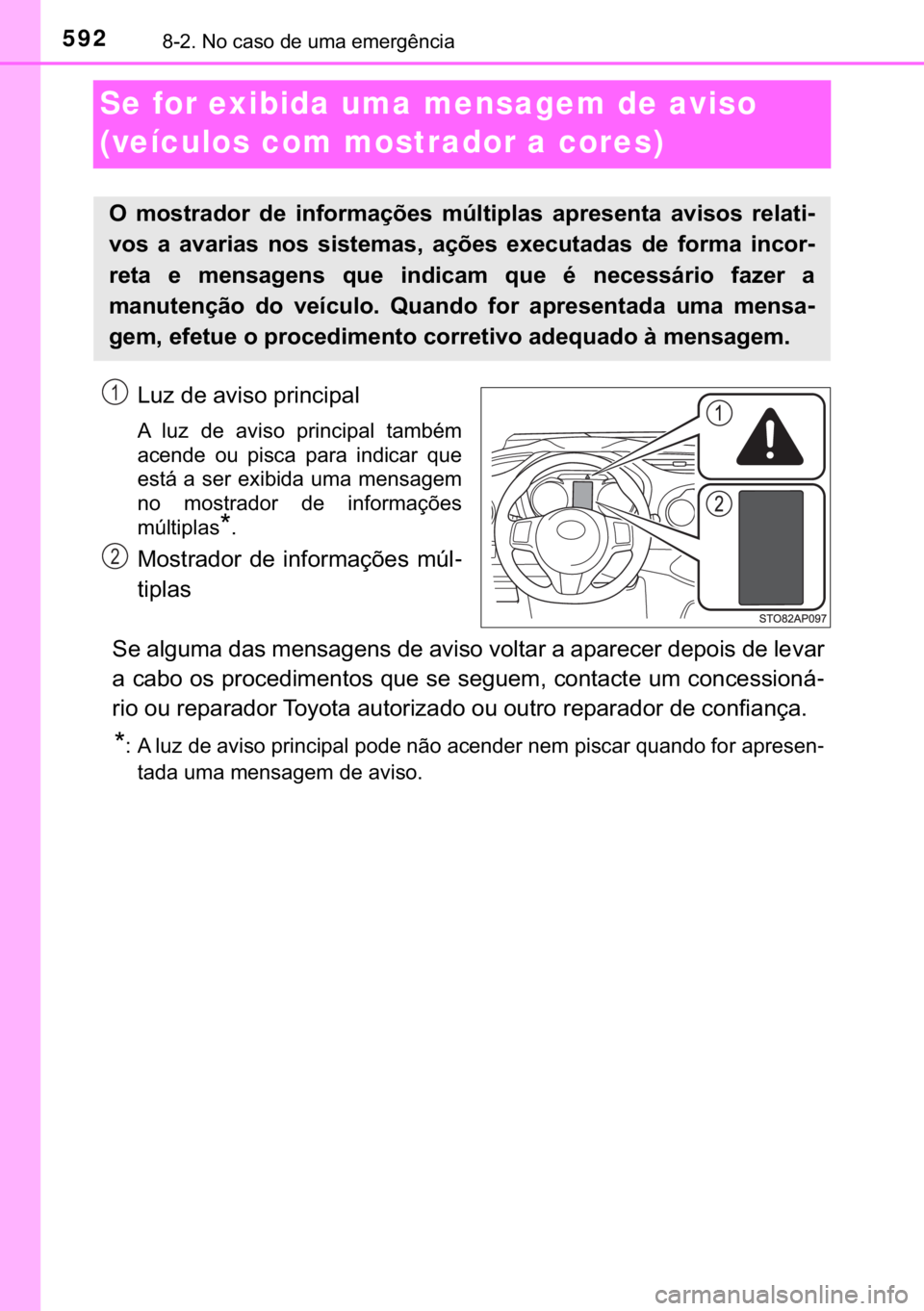 TOYOTA YARIS HATCHBACK 2019  Manual de utilização (in Portuguese) 592������1�R��F�D�V�R��G�H��X�P�D��H�P�H�U�J�r�Q�F�L�D
Se for exibida uma mensagem de aviso 
(veículos com mostrador a cores)
�/�X�]��G�H��D�Y�L�V�R��S�U�L�Q�F�L�S�D�O
�$� �O�X�]� �G�H�