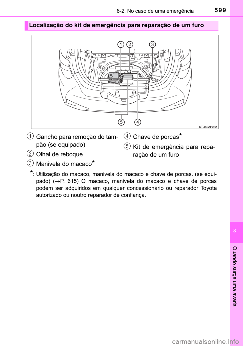 TOYOTA YARIS HATCHBACK 2019  Manual de utilização (in Portuguese) 599������1�R��F�D�V�R��G�H��X�P�D��H�P�H�U�J�r�Q�F�L�D
�
�4�X�D�Q�G�R��V�X�U�J�H��X�P�D��D�Y�D�U�L�D
�
� �8�W�L�O�L�]�D�o�m�R� �G�R� �P�D�F�D�F�R�� �P�D�Q�L�Y�H�O�D� �G�R� �P�D�F�D