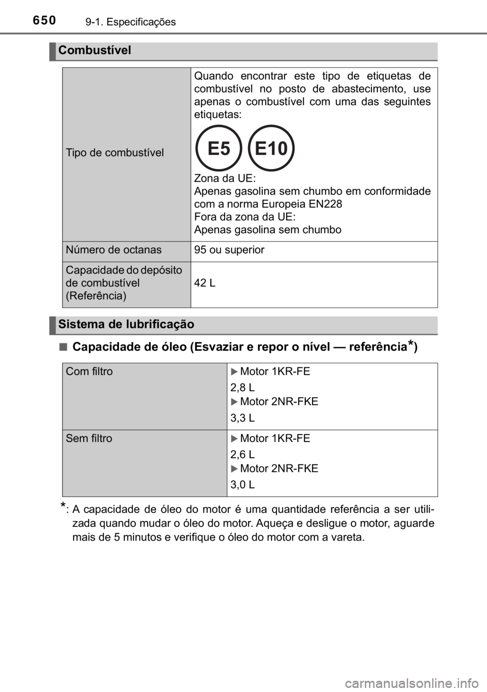 TOYOTA YARIS HATCHBACK 2019  Manual de utilização (in Portuguese) 650������(�V�S�H�F�L�I�L�F�D�o�}�H�V
■<00260044005300440046004c004700440047004800030047004800030079004f004800520003000b0028005600590044005d004c00440055000300480003005500480053005200550003005200
