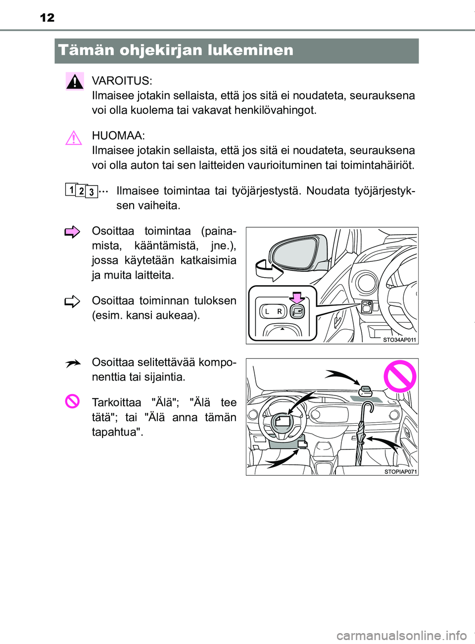 TOYOTA YARIS HATCHBACK 2019 Omistajan Käsikirja (in Finnish) 12
YARIS_F_OM_Europe_OM52A54FI
Tämän ohjekirjan lukeminen
VAROITUS:
Ilmaisee jotakin sellaista, että jos sitä ei noudateta, seurauksena
voi olla kuolema tai vakavat henkilövahingot.
HUOMAA:
Ilm TOYOTA YARIS HATCHBACK 2019 Omistajan Käsikirja (in Finnish) 12
YARIS_F_OM_Europe_OM52A54FI
Tämän ohjekirjan lukeminen
VAROITUS:
Ilmaisee jotakin sellaista, että jos sitä ei noudateta, seurauksena
voi olla kuolema tai vakavat henkilövahingot.
HUOMAA:
Ilm