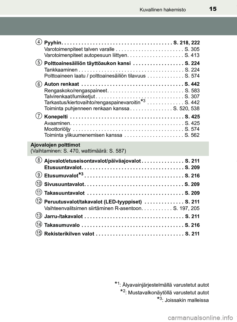 TOYOTA YARIS HATCHBACK 2019 Omistajan Käsikirja (in Finnish) 15Kuvallinen hakemisto
YARIS_F_OM_Europe_OM52A54FIPyyhin . . . . . . . . . . . . . . . . . . . . . . . . . . . . . . . . . . . . . . . S. 218, 222
Varotoimenpiteet talven varalle . . . . . . . . . . . TOYOTA YARIS HATCHBACK 2019 Omistajan Käsikirja (in Finnish) 15Kuvallinen hakemisto
YARIS_F_OM_Europe_OM52A54FIPyyhin . . . . . . . . . . . . . . . . . . . . . . . . . . . . . . . . . . . . . . . S. 218, 222
Varotoimenpiteet talven varalle . . . . . . . . . . .