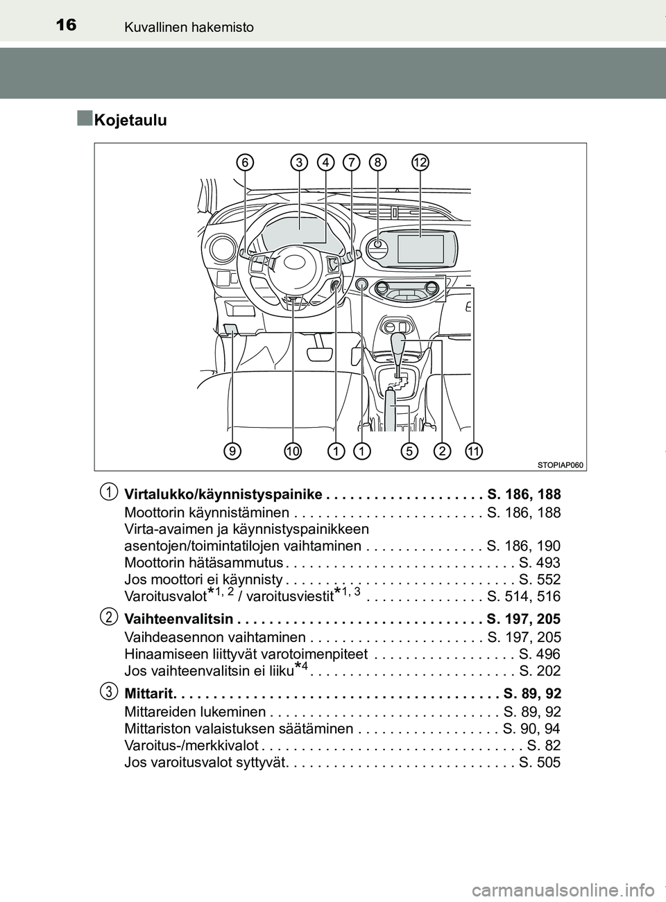 TOYOTA YARIS HATCHBACK 2019 Omistajan Käsikirja (in Finnish) 16Kuvallinen hakemisto
YARIS_F_OM_Europe_OM52A54FI
nKojetaulu
Virtalukko/käynnistyspainike . . . . . . . . . . . . . . . . . . . . S. 186, 188
Moottorin käynnistäminen . . . . . . . . . . . . . . . TOYOTA YARIS HATCHBACK 2019 Omistajan Käsikirja (in Finnish) 16Kuvallinen hakemisto
YARIS_F_OM_Europe_OM52A54FI
nKojetaulu
Virtalukko/käynnistyspainike . . . . . . . . . . . . . . . . . . . . S. 186, 188
Moottorin käynnistäminen . . . . . . . . . . . . . . .