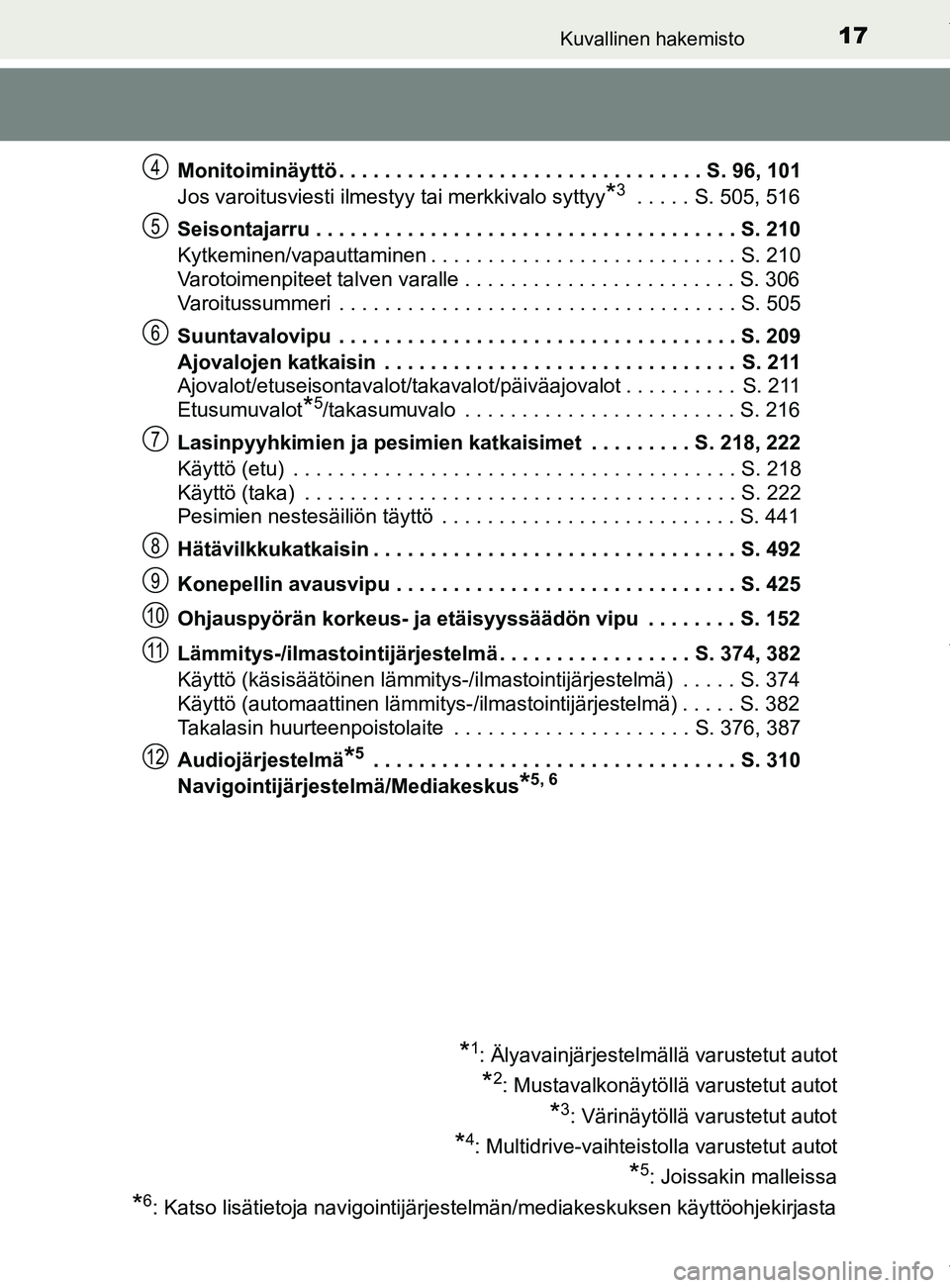 TOYOTA YARIS HATCHBACK 2019 Omistajan Käsikirja (in Finnish) 17Kuvallinen hakemisto
YARIS_F_OM_Europe_OM52A54FIMonitoiminäyttö . . . . . . . . . . . . . . . . . . . . . . . . . . . . . . . . S. 96, 101
Jos varoitusviesti ilmestyy tai merkkivalo syttyy
*3 . . TOYOTA YARIS HATCHBACK 2019 Omistajan Käsikirja (in Finnish) 17Kuvallinen hakemisto
YARIS_F_OM_Europe_OM52A54FIMonitoiminäyttö . . . . . . . . . . . . . . . . . . . . . . . . . . . . . . . . S. 96, 101
Jos varoitusviesti ilmestyy tai merkkivalo syttyy
*3 . .
