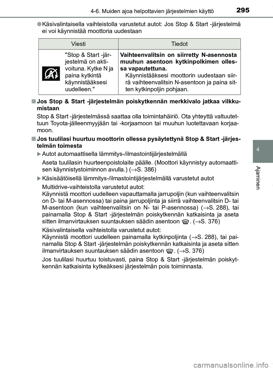 TOYOTA YARIS HATCHBACK 2019 Omistajan Käsikirja (in Finnish) 2954-6. Muiden ajoa helpottavien järjestelmien käyttö
4
Ajaminen
YARIS_F_OM_Europe_OM52A54FIl
Käsivalintaisella vaihteistolla varustetut autot: Jos Stop & Start -järjestelmä
ei voi käynnistää TOYOTA YARIS HATCHBACK 2019 Omistajan Käsikirja (in Finnish) 2954-6. Muiden ajoa helpottavien järjestelmien käyttö
4
Ajaminen
YARIS_F_OM_Europe_OM52A54FIl
Käsivalintaisella vaihteistolla varustetut autot: Jos Stop & Start -järjestelmä
ei voi käynnistää