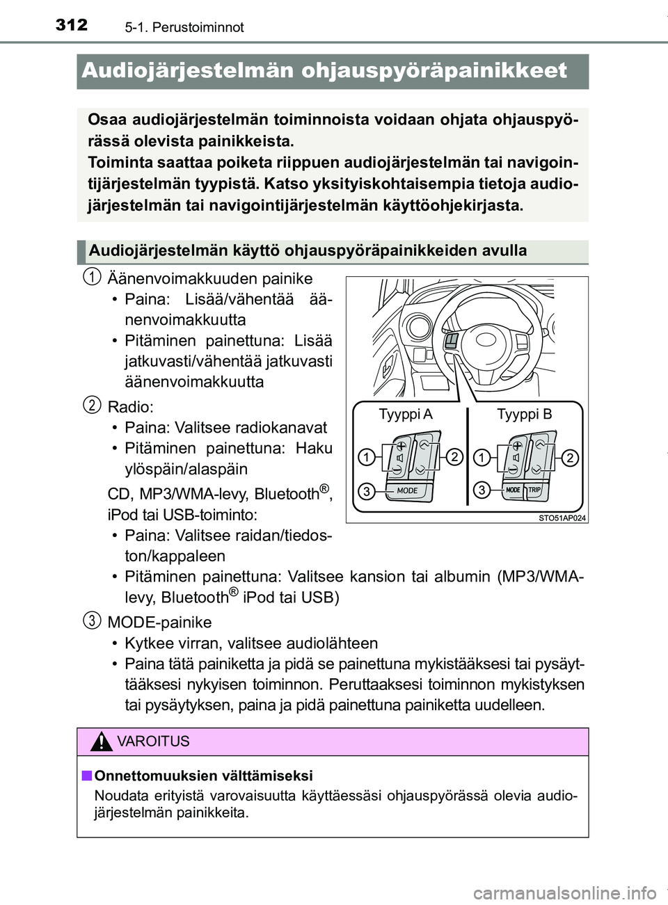 TOYOTA YARIS HATCHBACK 2019 Omistajan Käsikirja (in Finnish) 3125-1. Perustoiminnot
YARIS_F_OM_Europe_OM52A54FI
Audiojärjestelmän ohjauspyöräpainikkeet
Äänenvoimakkuuden painike
• Paina: Lisää/vähentää ää- nenvoimakkuutta
• Pitäminen painettun TOYOTA YARIS HATCHBACK 2019 Omistajan Käsikirja (in Finnish) 3125-1. Perustoiminnot
YARIS_F_OM_Europe_OM52A54FI
Audiojärjestelmän ohjauspyöräpainikkeet
Äänenvoimakkuuden painike
• Paina: Lisää/vähentää ää- nenvoimakkuutta
• Pitäminen painettun