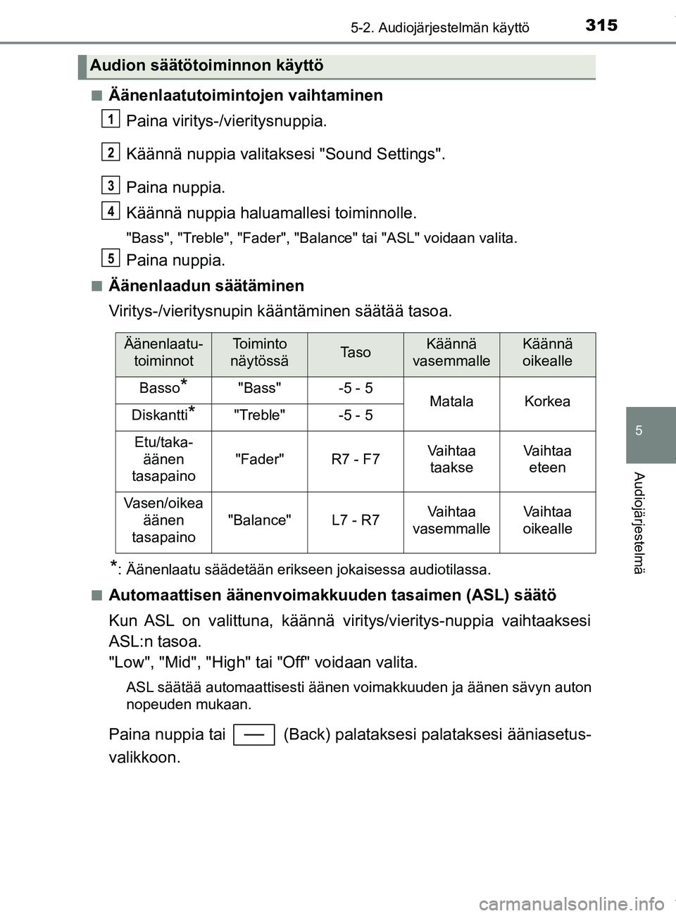 TOYOTA YARIS HATCHBACK 2019 Omistajan Käsikirja (in Finnish) 3155-2. Audiojärjestelmän käyttö
5
Audiojärjestelmä
YARIS_F_OM_Europe_OM52A54FIn
Äänenlaatutoimintojen vaihtaminen
Paina viritys-/vieritysnuppia.
Käännä nuppia valitaksesi "Sound Settings". TOYOTA YARIS HATCHBACK 2019 Omistajan Käsikirja (in Finnish) 3155-2. Audiojärjestelmän käyttö
5
Audiojärjestelmä
YARIS_F_OM_Europe_OM52A54FIn
Äänenlaatutoimintojen vaihtaminen
Paina viritys-/vieritysnuppia.
Käännä nuppia valitaksesi "Sound Settings".