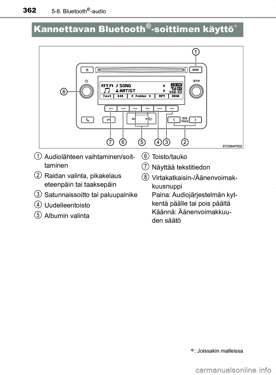 TOYOTA YARIS HATCHBACK 2019  Omistajan Käsikirja (in Finnish) 3625-8. Bluetooth®-audio
YARIS_F_OM_Europe_OM52A54FI
Kannettavan Bluetooth®-soittimen käyttö∗
∗: Joissakin malleissa
Audiolähteen vaihtaminen/soit-
taminen
Raidan valinta, pikakelaus 
eteenp