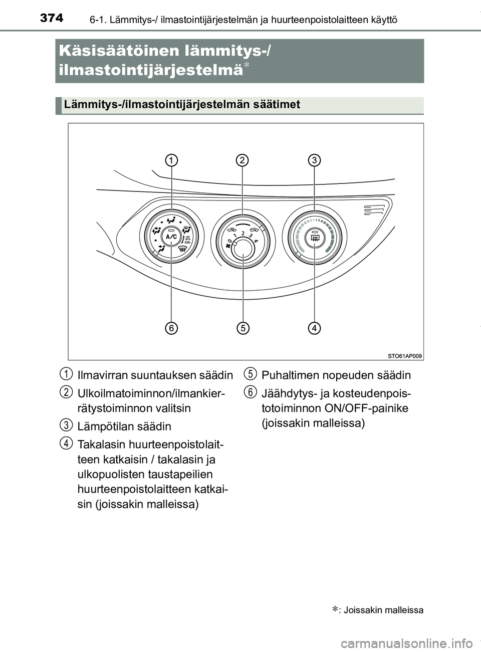 TOYOTA YARIS HATCHBACK 2019  Omistajan Käsikirja (in Finnish) 3746-1. Lämmitys-/ ilmastointijärjestelmän ja huurteenpoistolaitteen käyttö
YARIS_F_OM_Europe_OM52A54FI
Käsisäätöinen lämmitys-/
ilmastointijärjestelmä
∗
∗: Joissakin malleissa
Lämmit