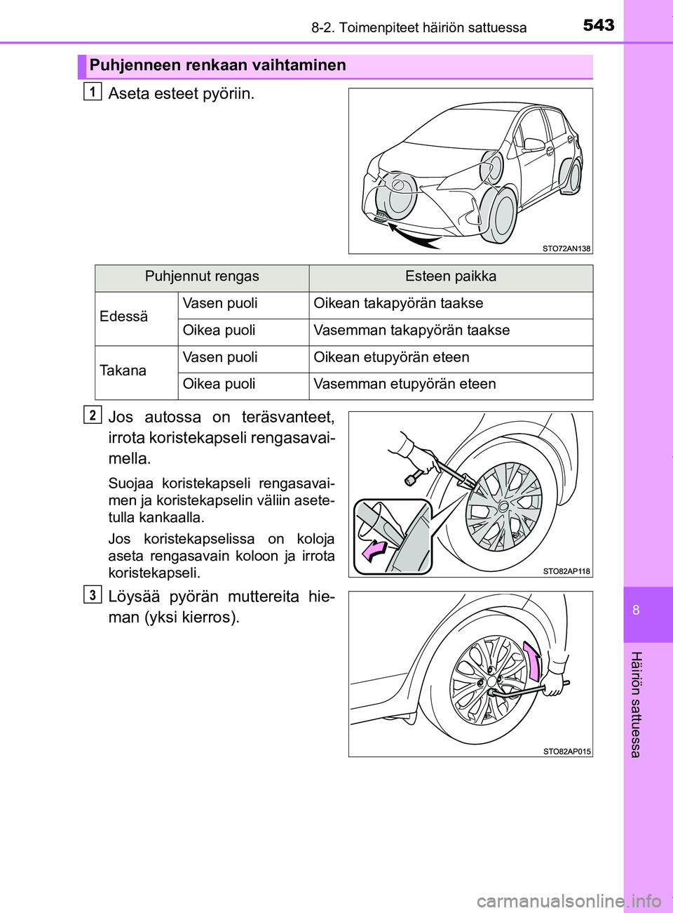 TOYOTA YARIS HATCHBACK 2019  Omistajan Käsikirja (in Finnish) 5438-2. Toimenpiteet häiriön sattuessa
8
Häiriön sattuessa
YARIS_F_OM_Europe_OM52A54FI
Aseta esteet pyöriin.
Jos autossa on teräsvanteet,
irrota koristekapseli rengasavai-
mella.
Suojaa koristek