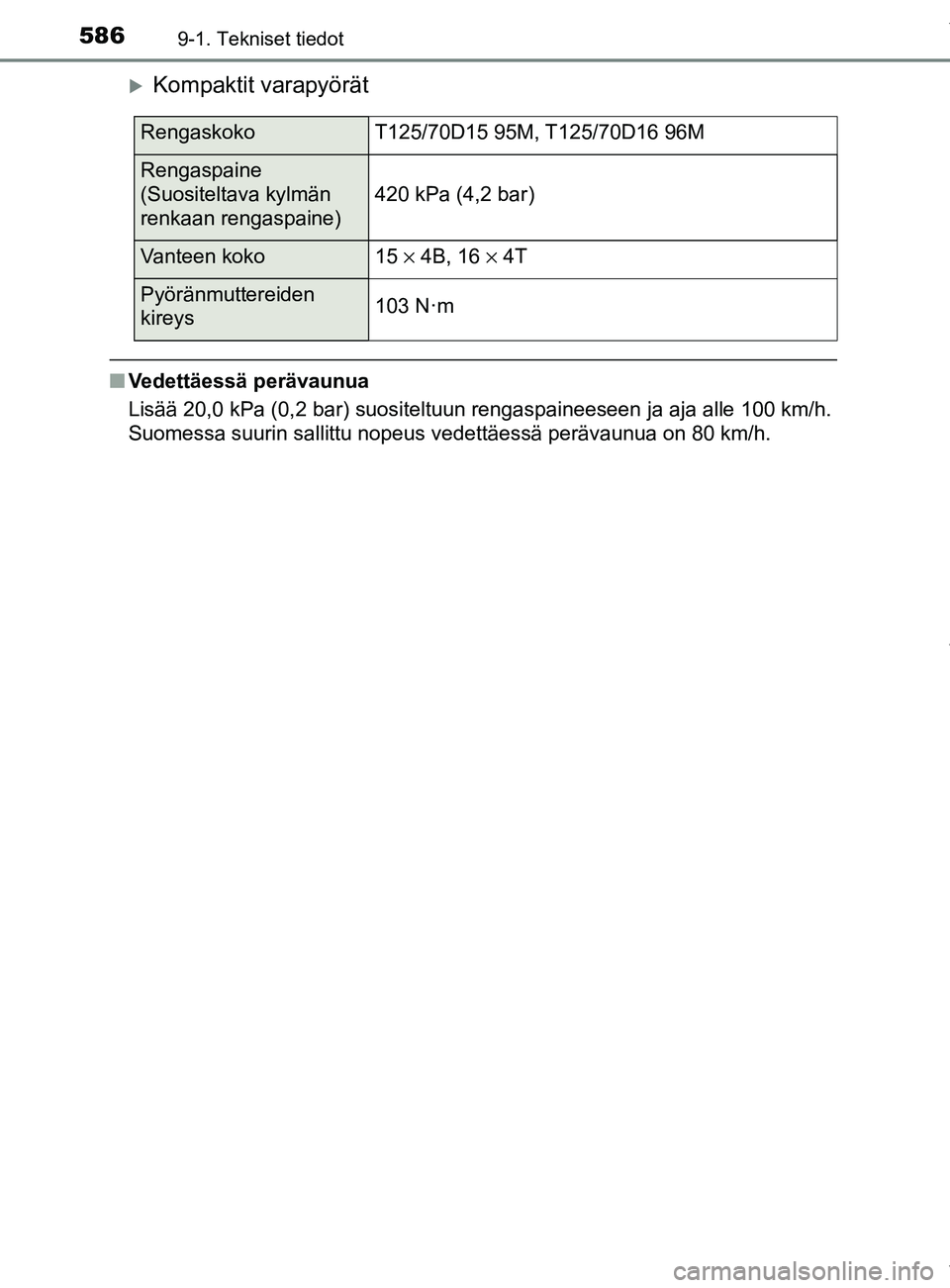TOYOTA YARIS HATCHBACK 2019  Omistajan Käsikirja (in Finnish) 5869-1. Tekniset tiedot
YARIS_F_OM_Europe_OM52A54FI
Kompaktit varapyörät
nVedettäessä perävaunua
Lisää 20,0 kPa (0,2 bar) suositeltuun rengaspaineeseen ja aja alle 100 km/h.
Suomessa suurin 