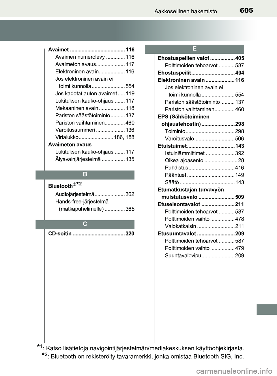 TOYOTA YARIS HATCHBACK 2019 Omistajan Käsikirja (in Finnish) 605Aakkosellinen hakemisto
YARIS_F_OM_Europe_OM52A54FI
Avaimet ...................................... 116Avaimen numerolevy ............. 116
Avaimeton avaus.................... 117
Elektroninen avain TOYOTA YARIS HATCHBACK 2019 Omistajan Käsikirja (in Finnish) 605Aakkosellinen hakemisto
YARIS_F_OM_Europe_OM52A54FI
Avaimet ...................................... 116Avaimen numerolevy ............. 116
Avaimeton avaus.................... 117
Elektroninen avain