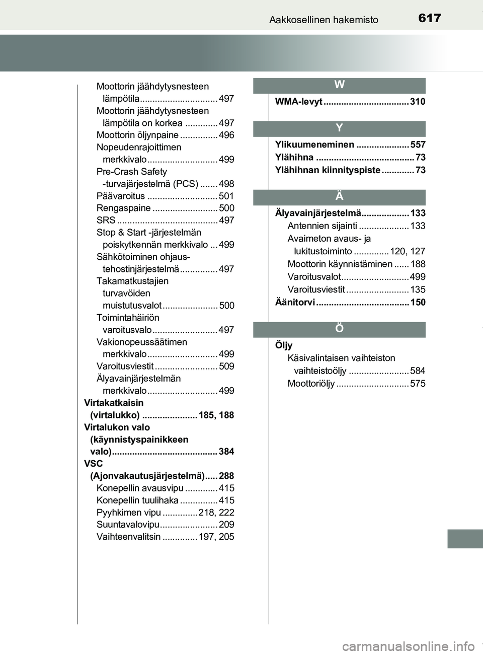TOYOTA YARIS HATCHBACK 2019 Omistajan Käsikirja (in Finnish) 617Aakkosellinen hakemisto
YARIS_F_OM_Europe_OM52A54FI
Moottorin jäähdytysnesteen lämpötila............................... 497
Moottorin jäähdytysnesteen
lämpötila on korkea ............. 497 TOYOTA YARIS HATCHBACK 2019 Omistajan Käsikirja (in Finnish) 617Aakkosellinen hakemisto
YARIS_F_OM_Europe_OM52A54FI
Moottorin jäähdytysnesteen lämpötila............................... 497
Moottorin jäähdytysnesteen
lämpötila on korkea ............. 497