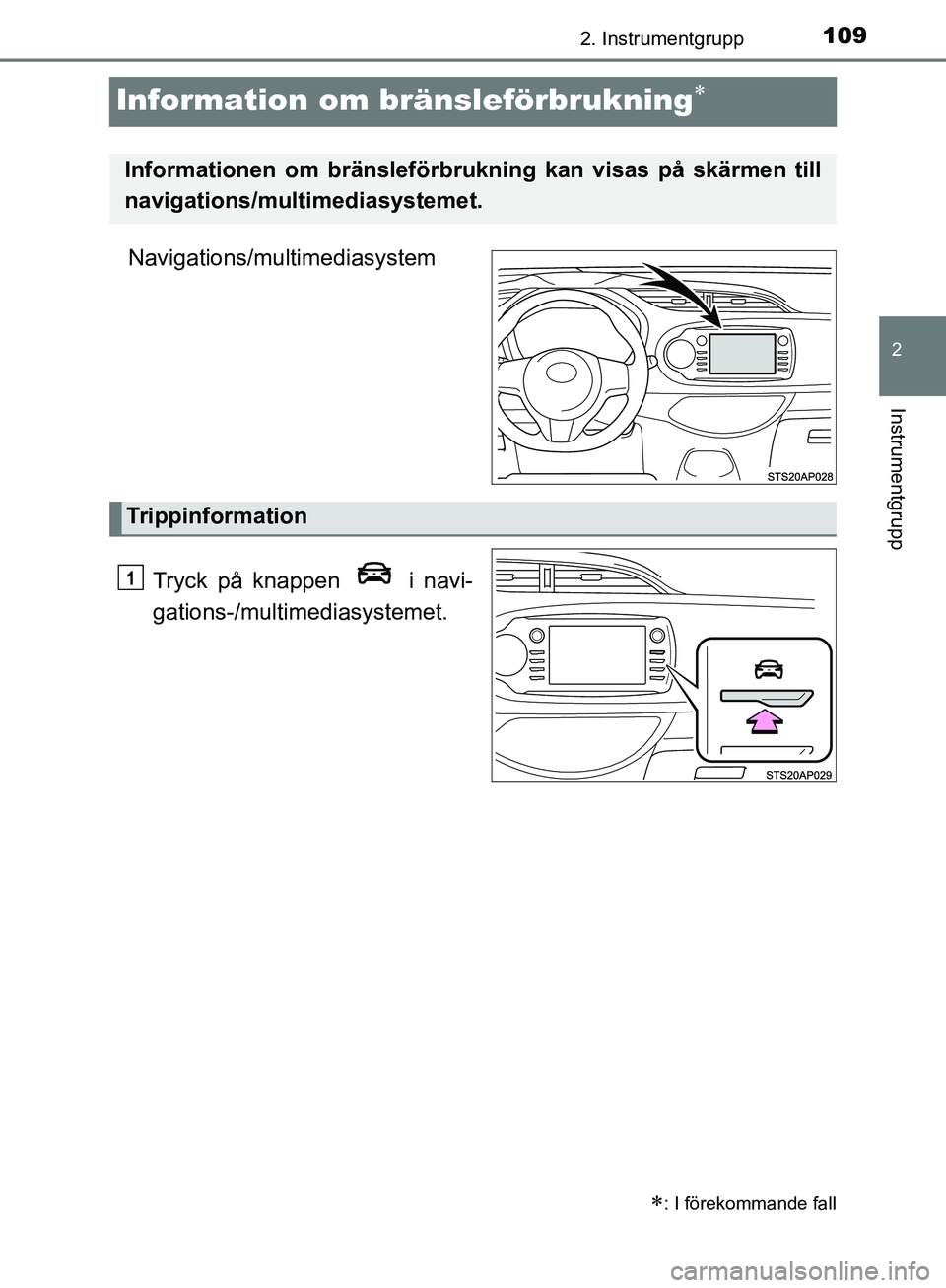 TOYOTA YARIS HATCHBACK 2019  Bruksanvisningar (in Swedish) 109
2
2. Instrumentgrupp
Instrumentgrupp
OM52A54SE
Information om bränsleförbrukning
Navigations/multimediasystemTryck på knappen   i navi-
gations-/multi mediasystemet.
: I förekommande fal