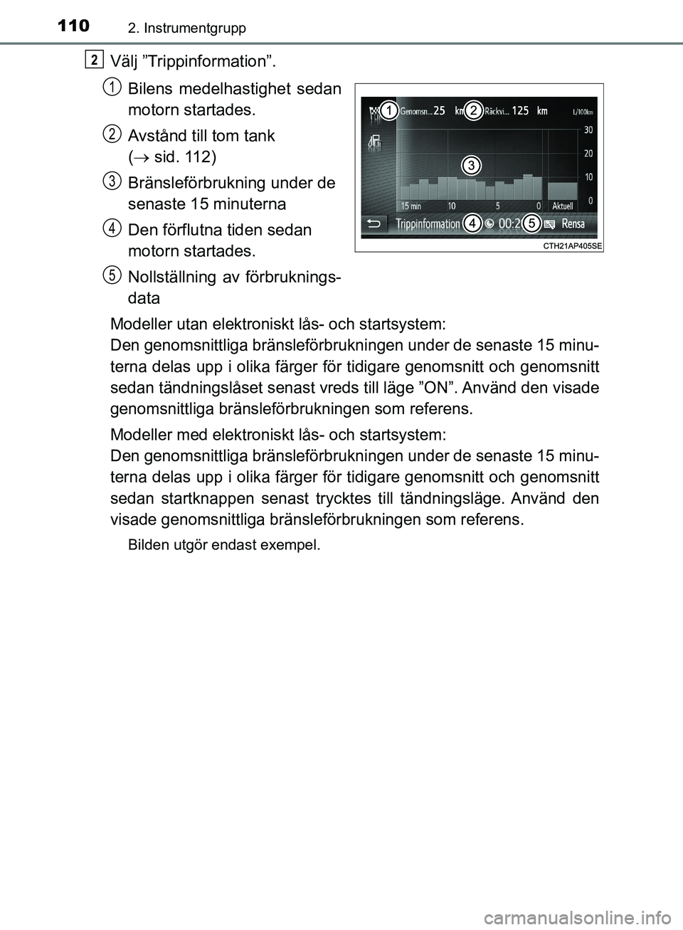 TOYOTA YARIS HATCHBACK 2019  Bruksanvisningar (in Swedish) 1102. Instrumentgrupp
OM52A54SE
Välj ”Trippinformation”.Bilens medelha stighet sedan
motorn startades.
Avstånd till tom tank 
(   sid. 112)
Bränsleförbrukning under de 
senaste 15 minuterna