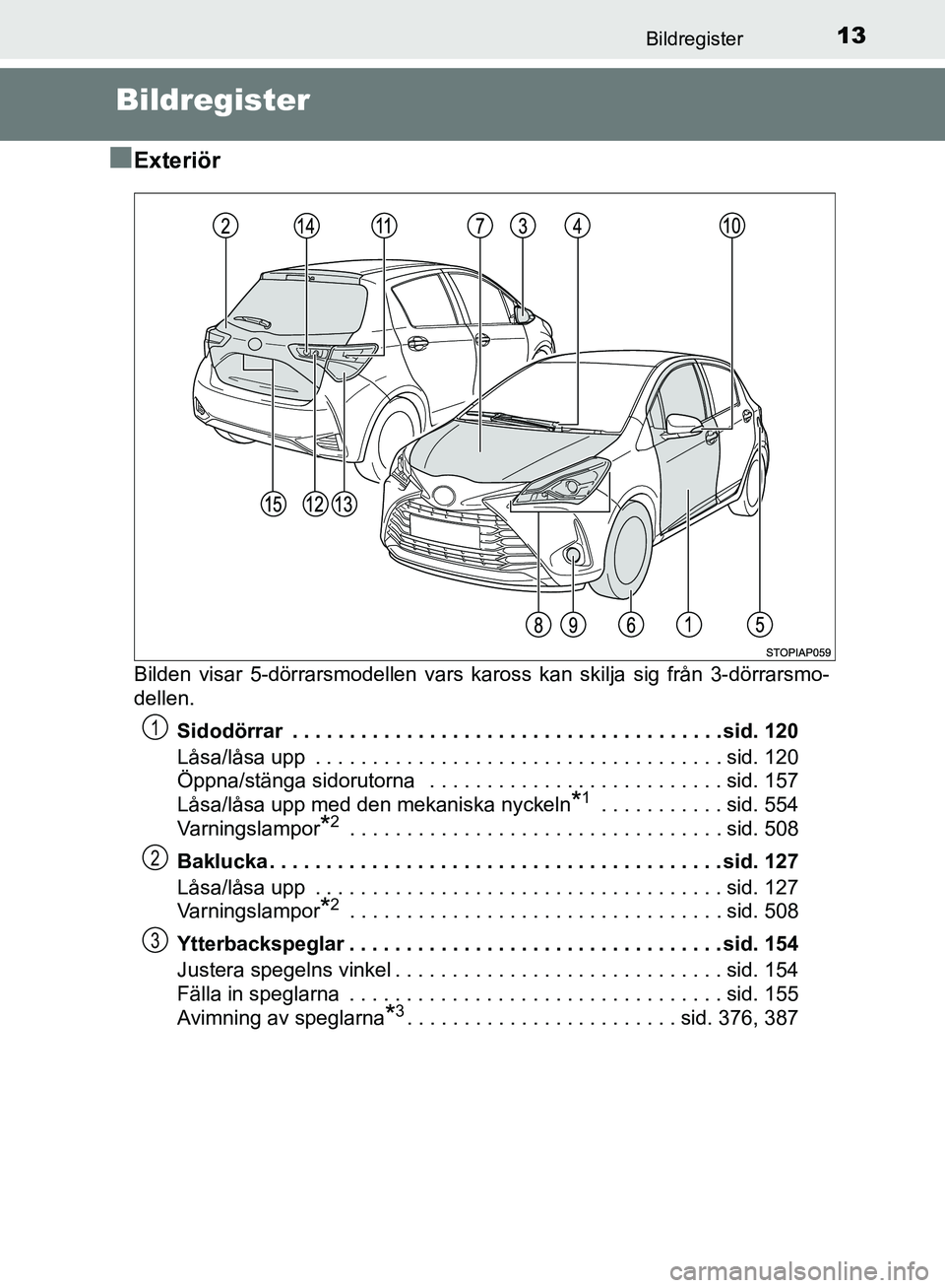 TOYOTA YARIS HATCHBACK 2019  Bruksanvisningar (in Swedish) 13Bildregister
OM52A54SE
Bildregister
n
Exteriör
Bilden visar 5-dörrarsmodellen vars ka ross kan skilja sig från 3-dörrarsmo-
dellen.
Sidodörrar  . . . . . . . . . . . . . . . . . . . . . . . . .